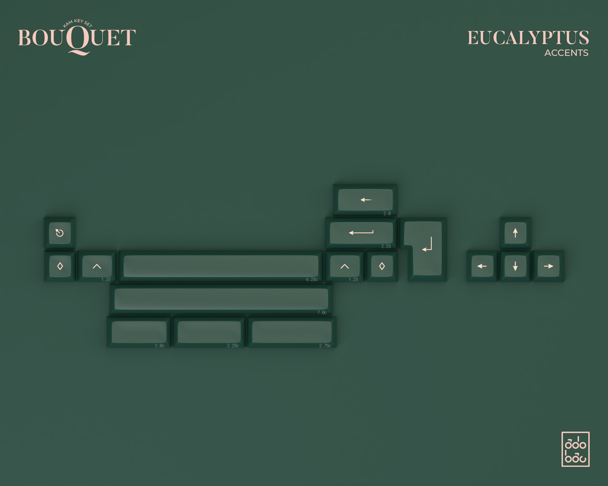 (In Stock) KAM Bouquet Keyset