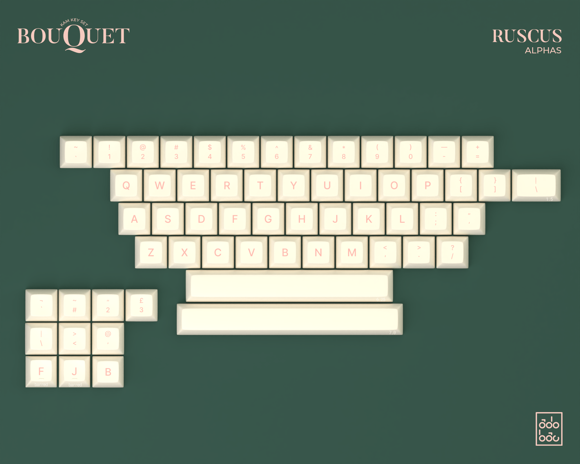 (In Stock) KAM Bouquet Keyset