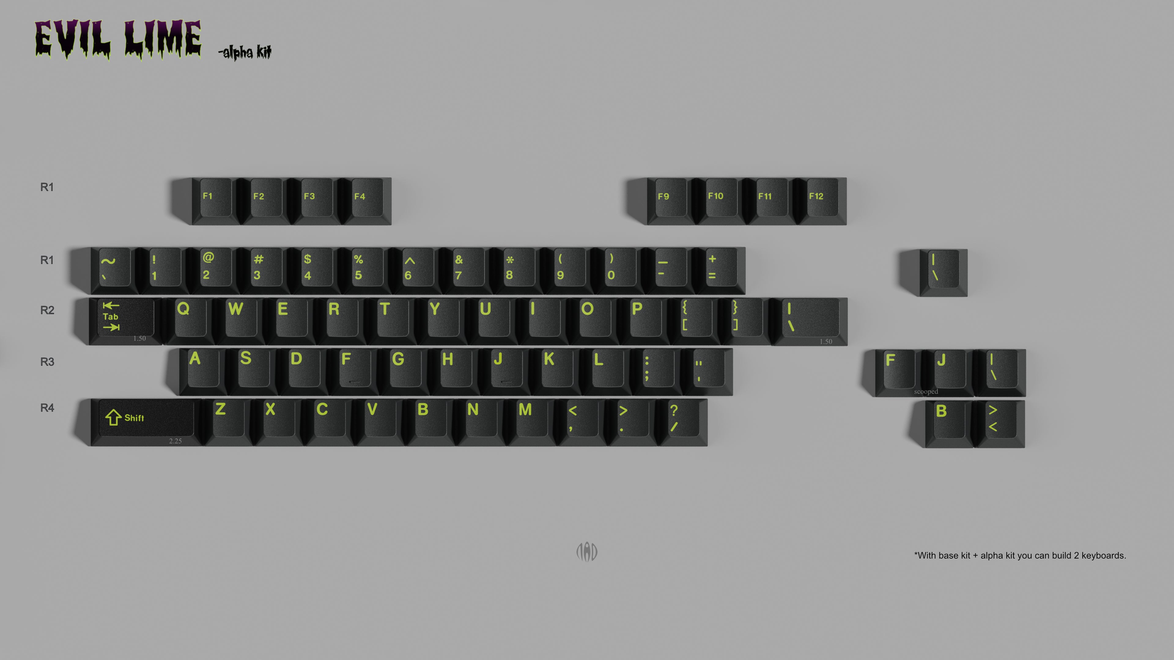 (Coming Soon) GMK CYL Evil Lime