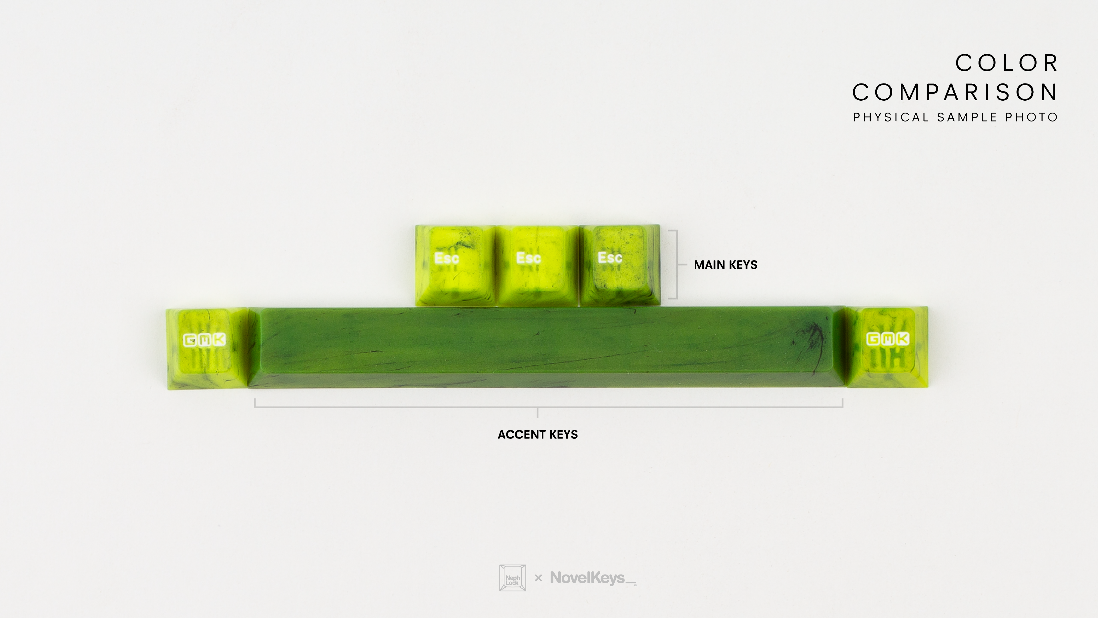 (Group Buy) GMK CYL Mutagen