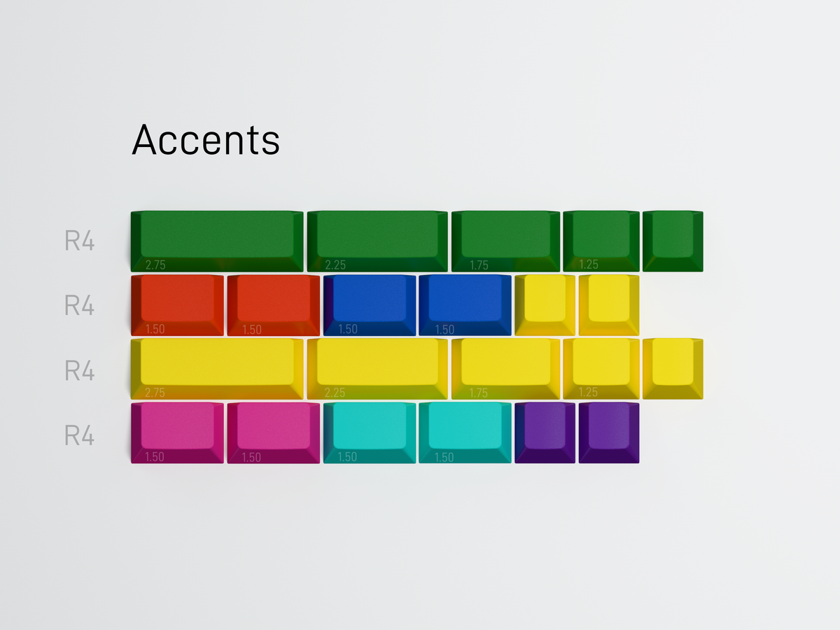 (Coming Soon) GMK CYL Blanks
