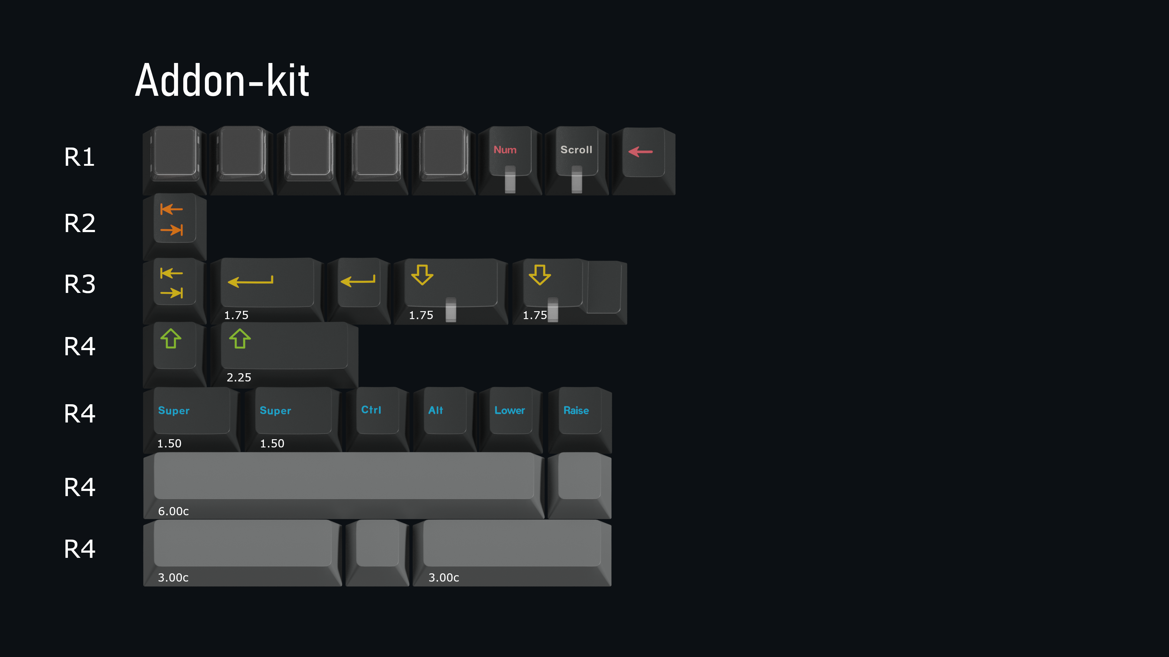 (In Stock) KKB Instant Keyset