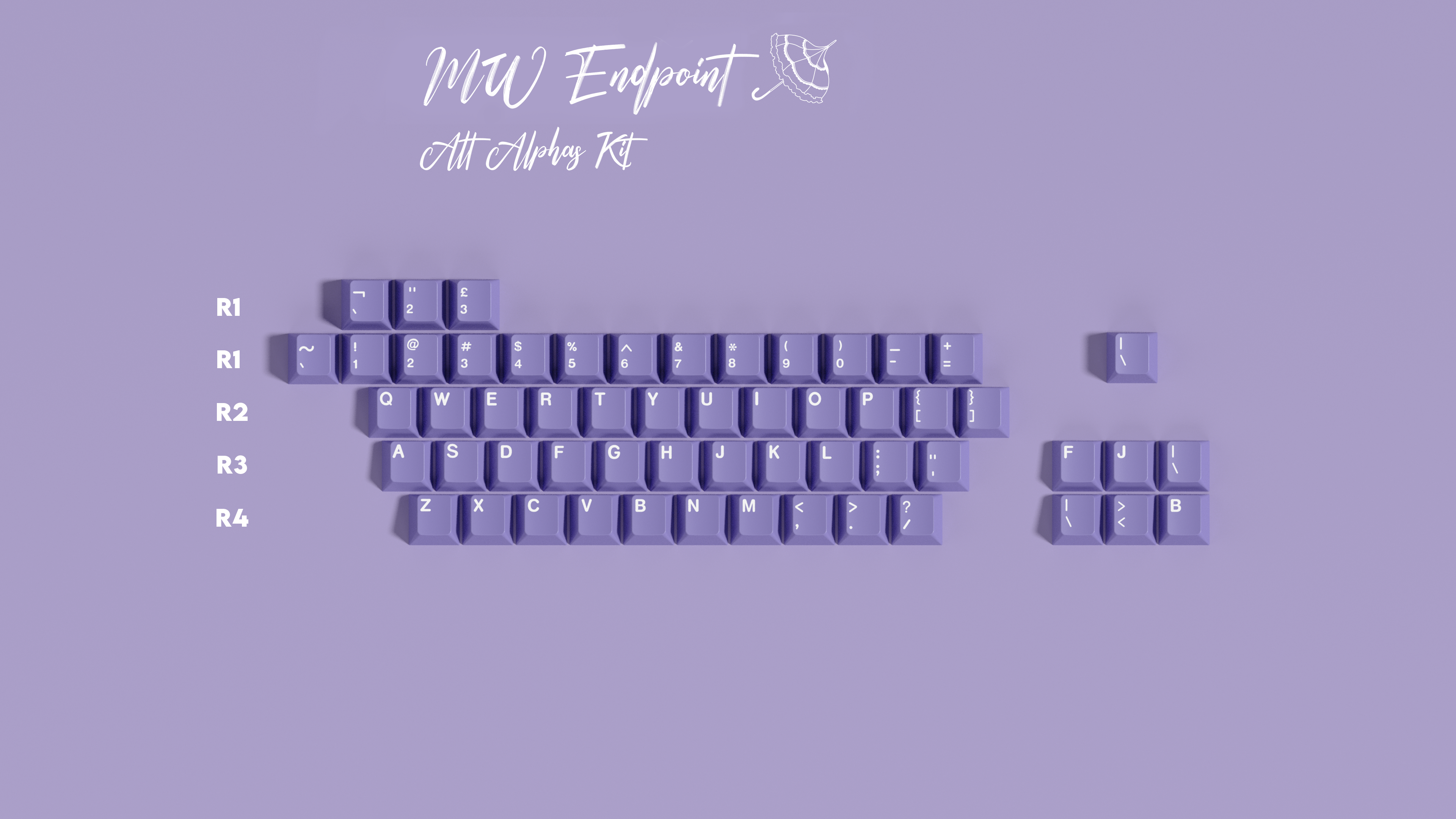 (Group Buy) MW Endpoint Keyset