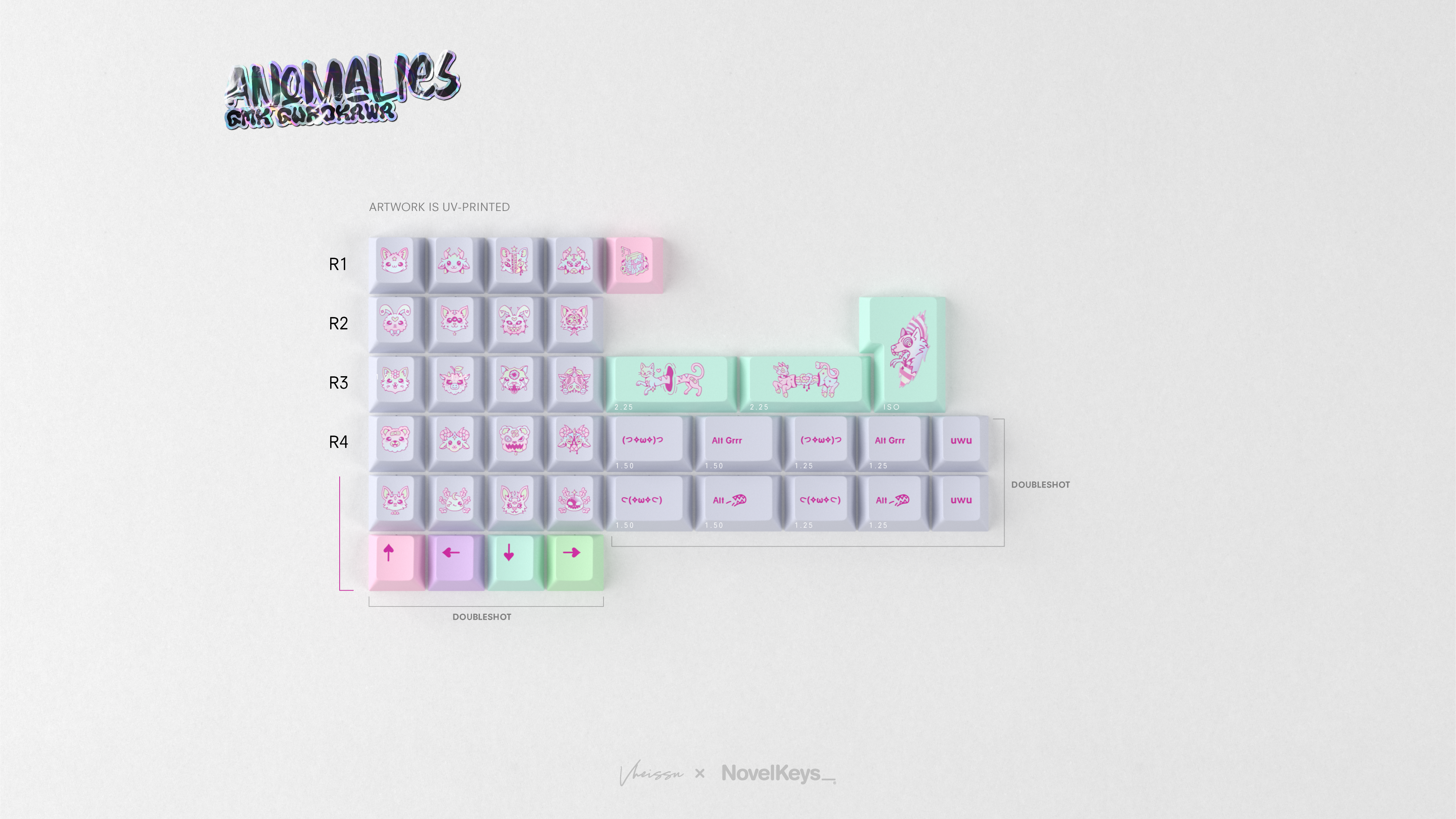 (Group Buy) GMK CYL Gurokawa