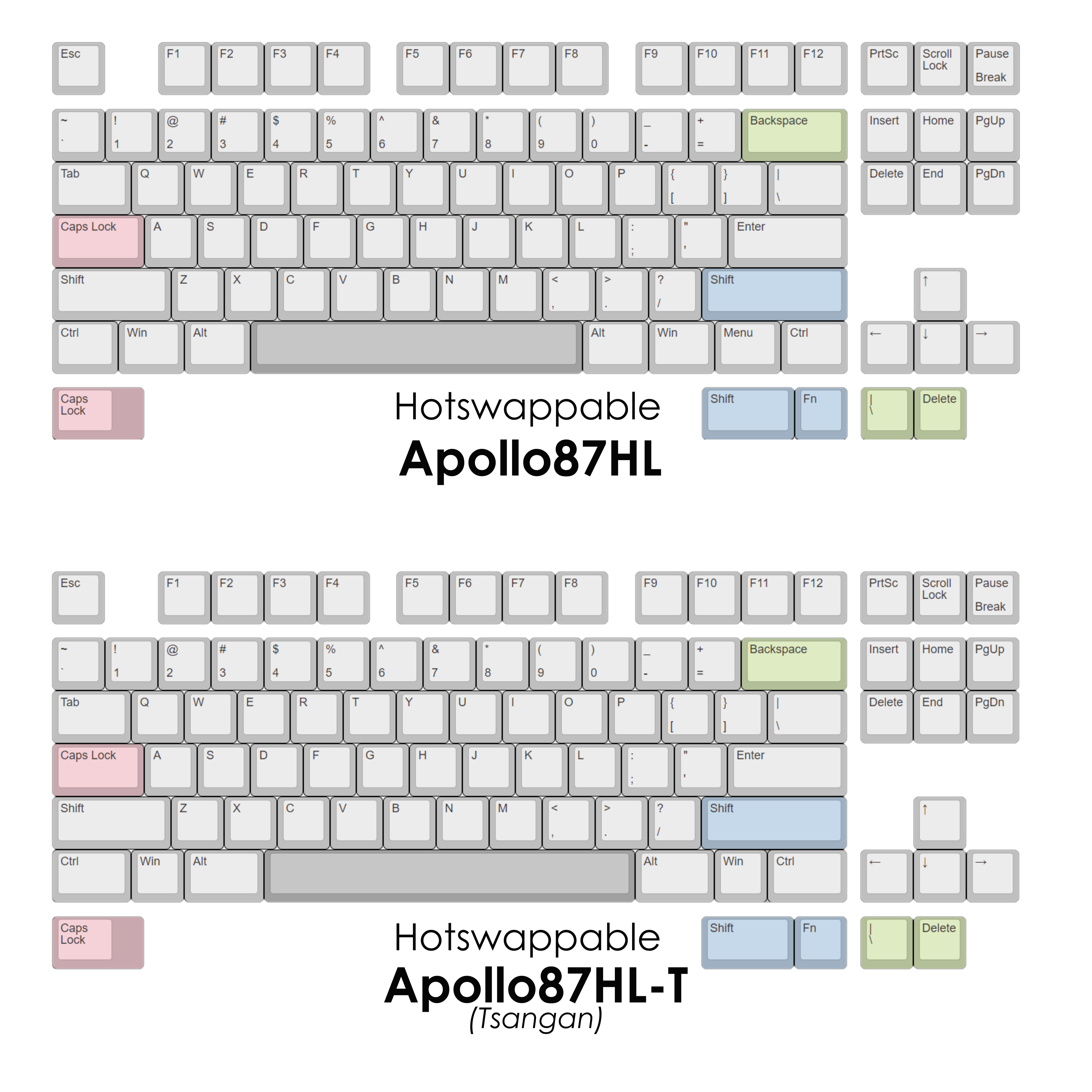 (In Stock) F1 - 8X V2 Addons