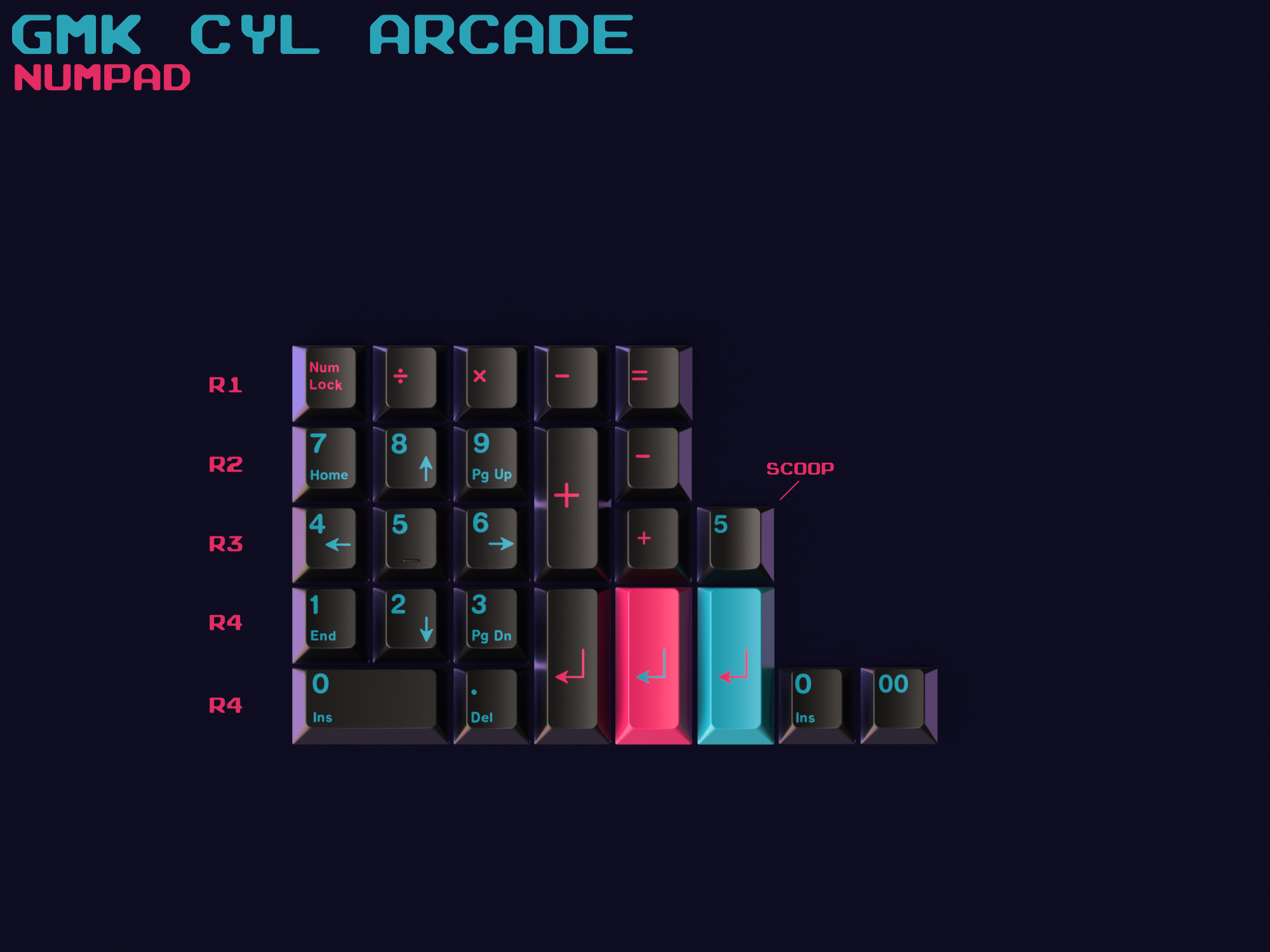 (Coming Soon) GMK CYL Arcade