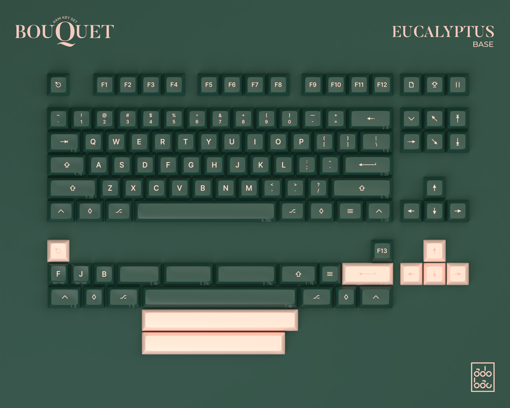 (In Stock) KAM Bouquet Keyset