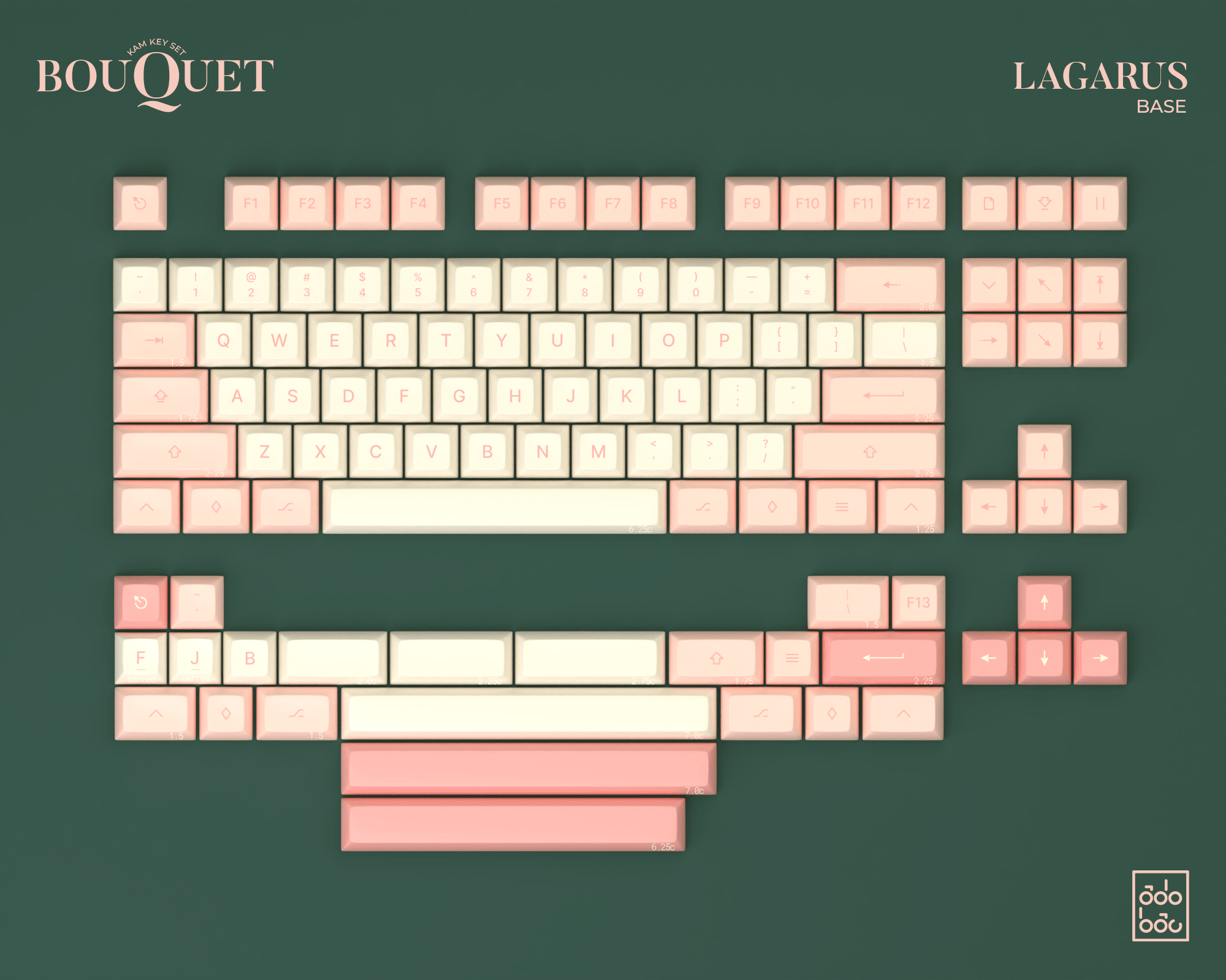 (In Stock) KAM Bouquet Keyset
