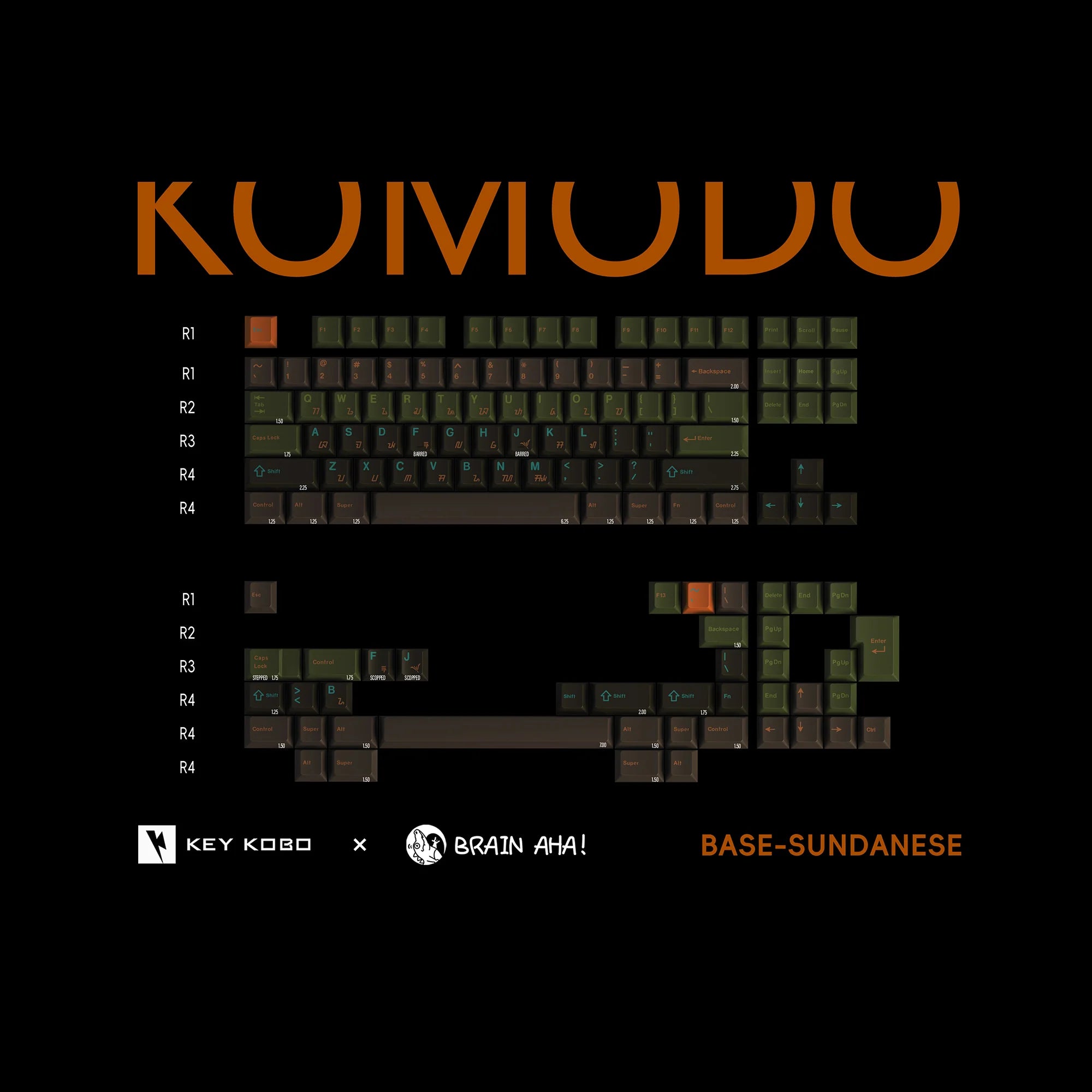 (In Stock) Keykobo Komodo Keycaps