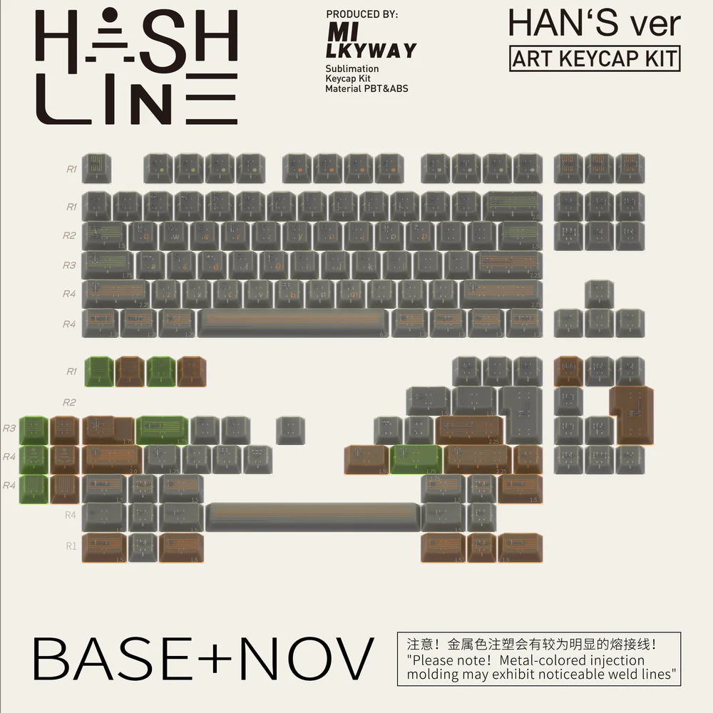 (In Stock) MW Hash Line Keycaps
