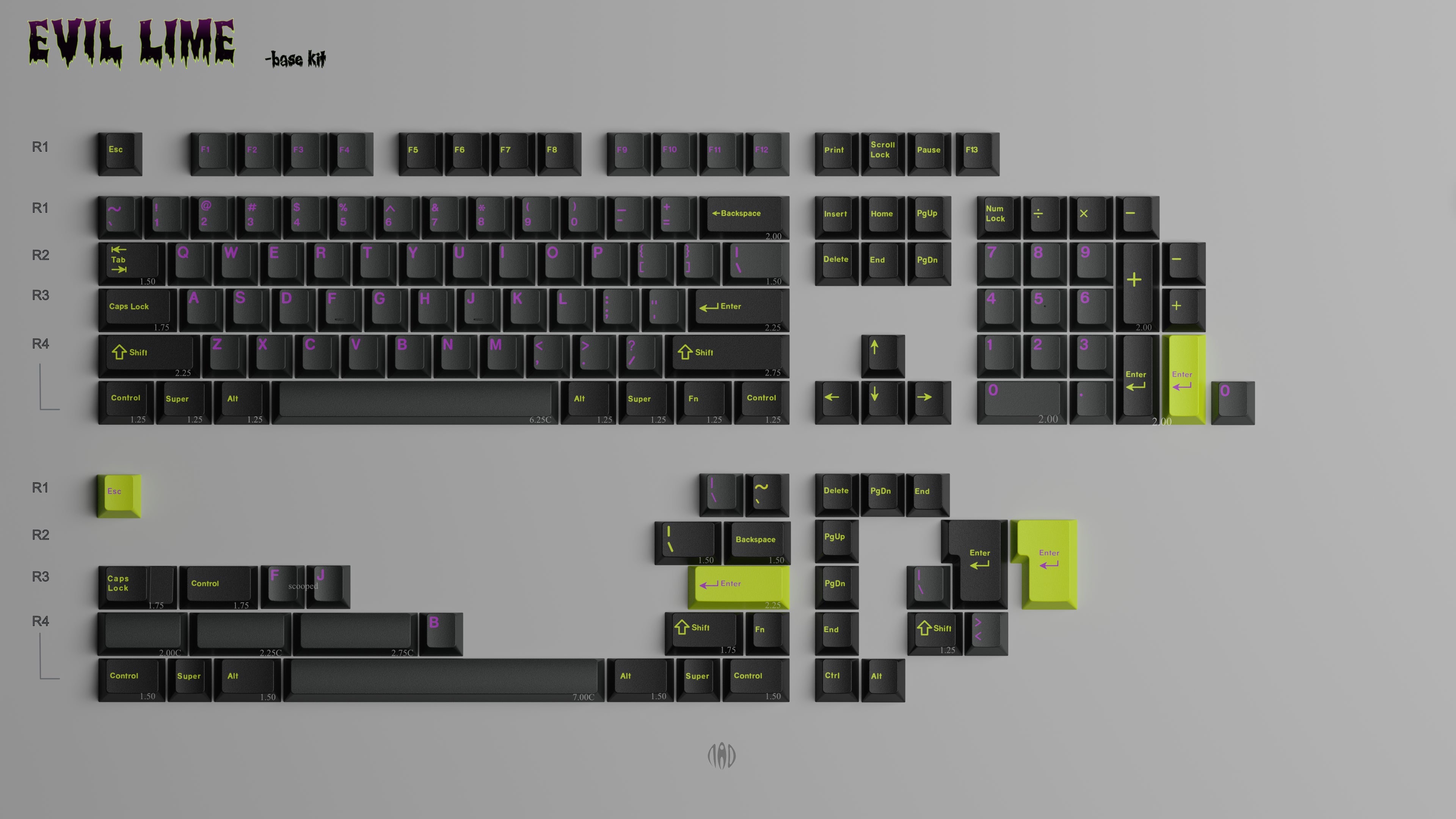 (Coming Soon) GMK CYL Evil Lime