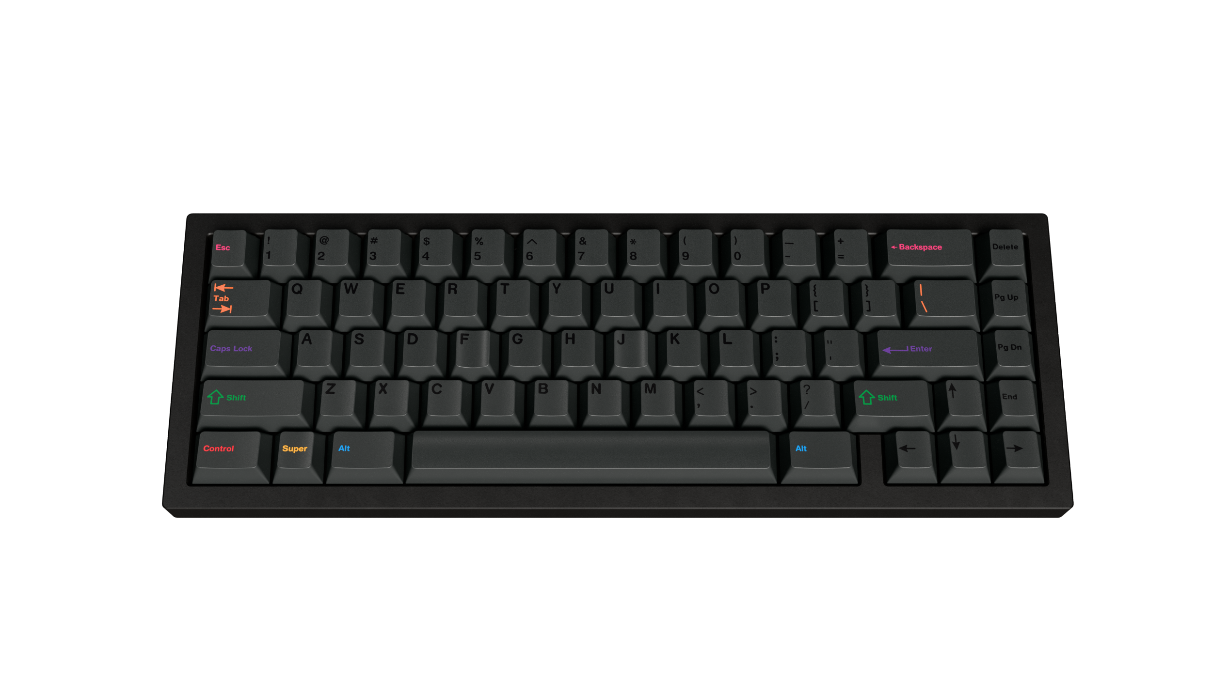 (Group Buy) GMK Shaded