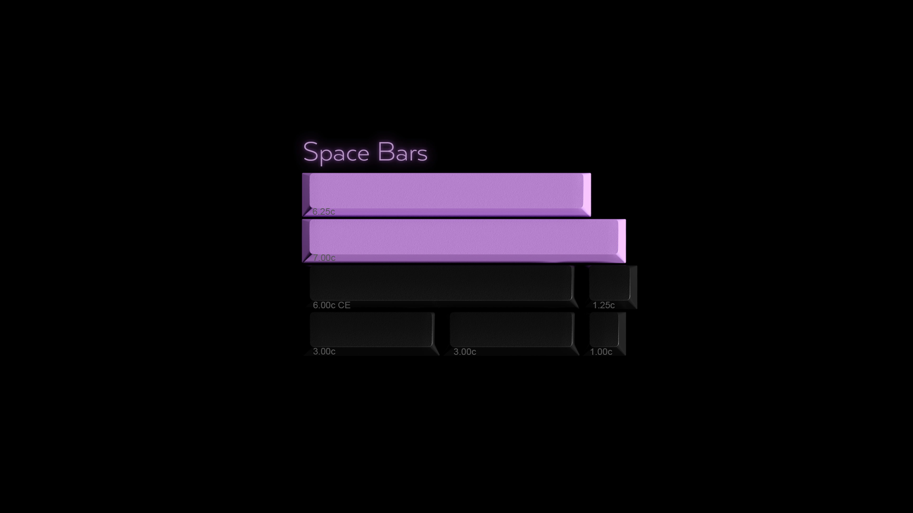 (Pre Order) GMK Lilac on Black