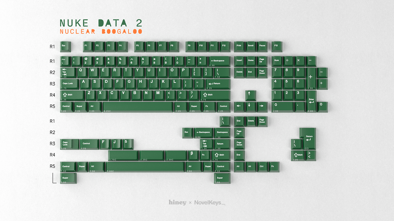 (Pre Order) GMK CYL Nuclear Data R2 (June 24 batch)