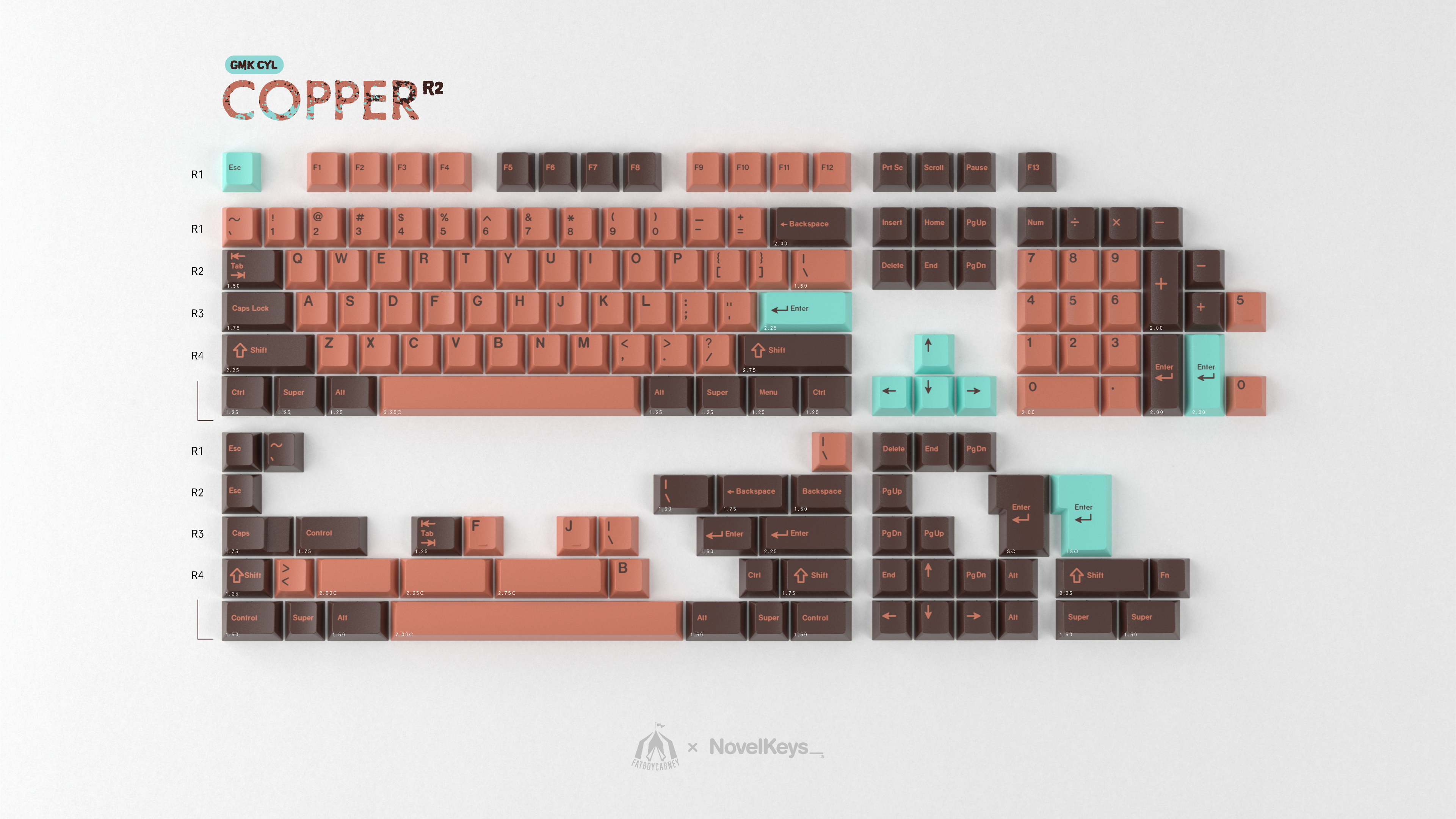 (In Stock) GMK CYL Copper R2 Keycaps
