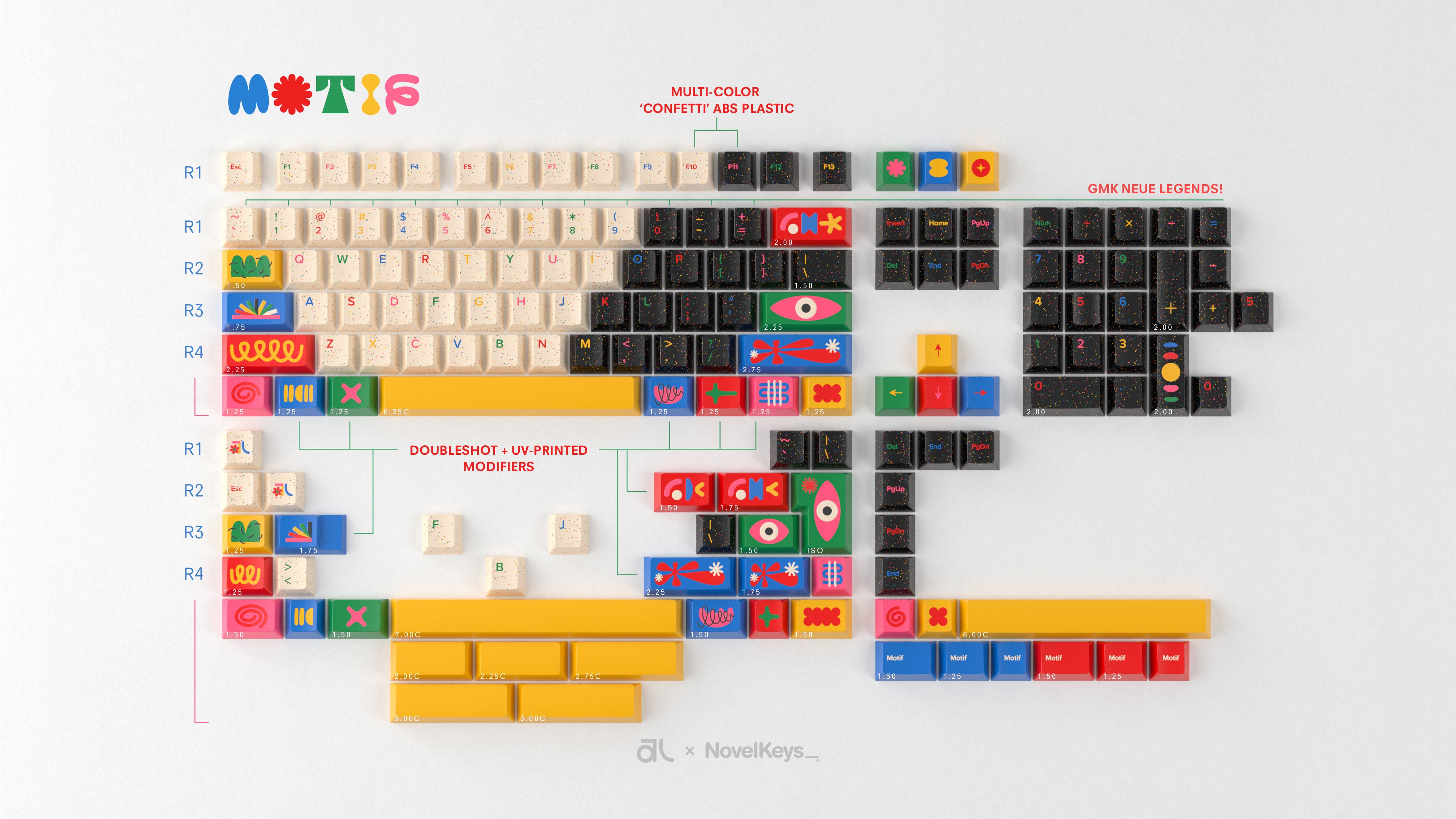 (Pre-Order) GMK CYL Motif