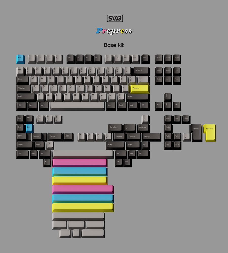 (Group Buy) SWG Prepress