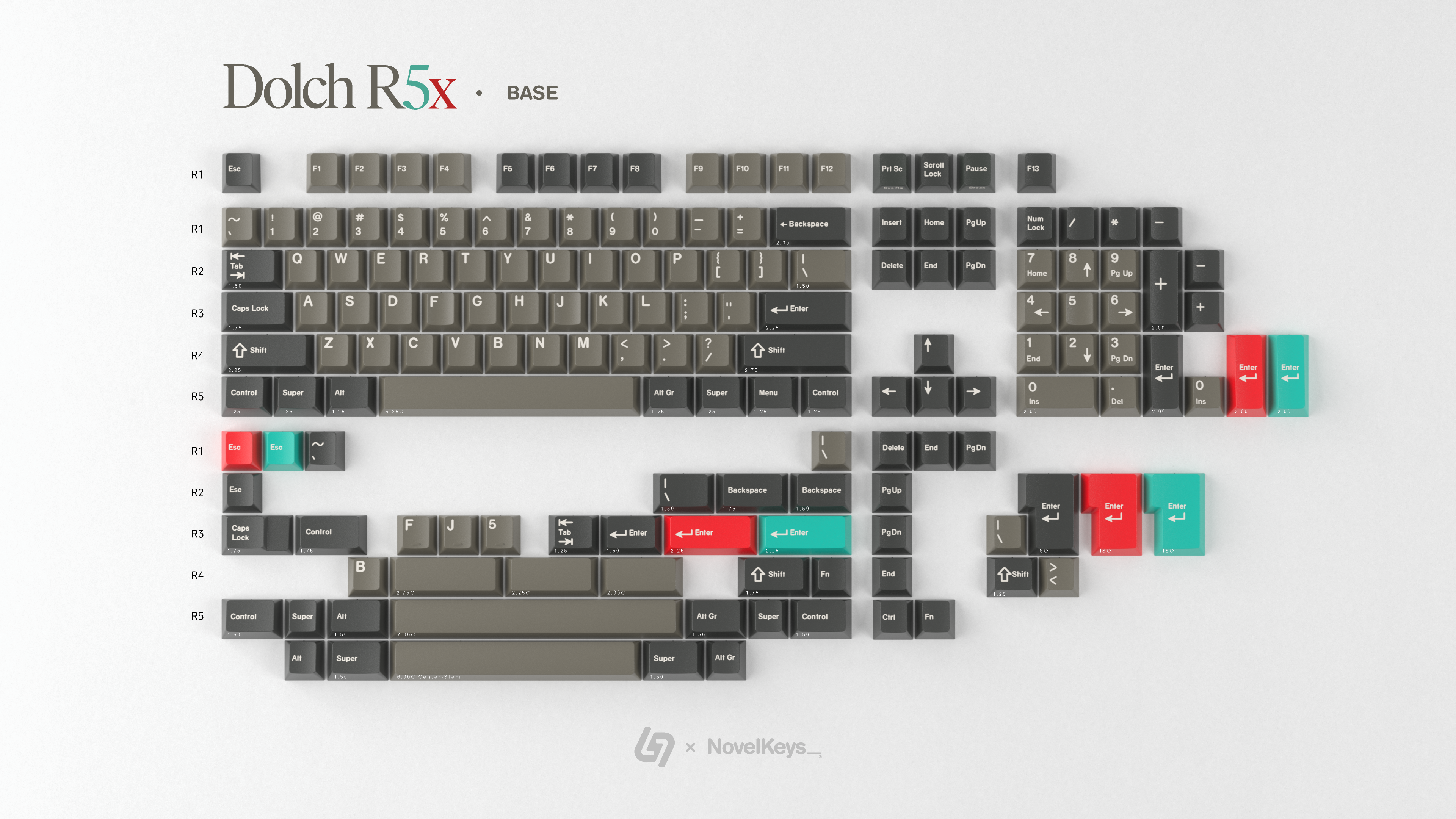 (Group Buy) GMK CYL Dolch R5X Keycaps