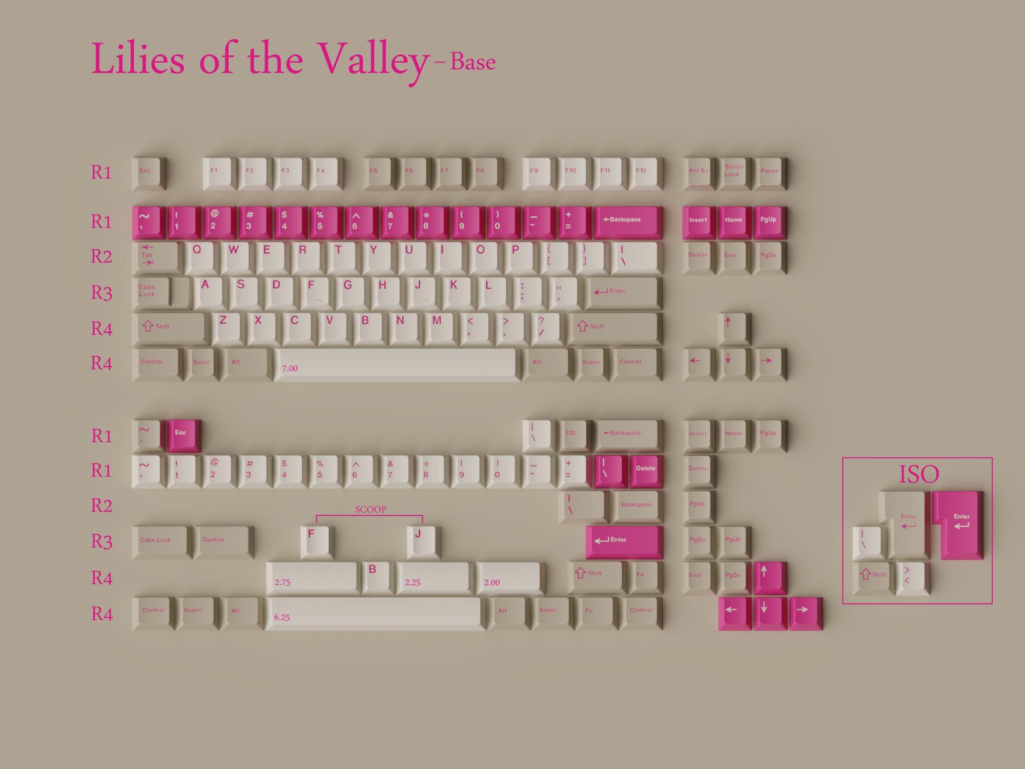 (Group Buy) KKB LOV (Lilies of the Valley) Keycaps