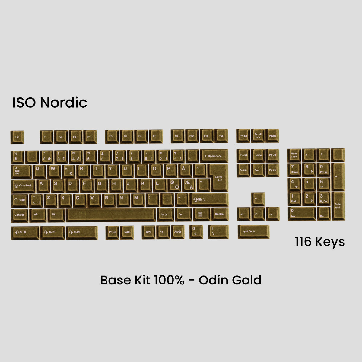 (Group Buy) Awekeys Viking Antiques Full Metal Keycap Set (Base Kits)