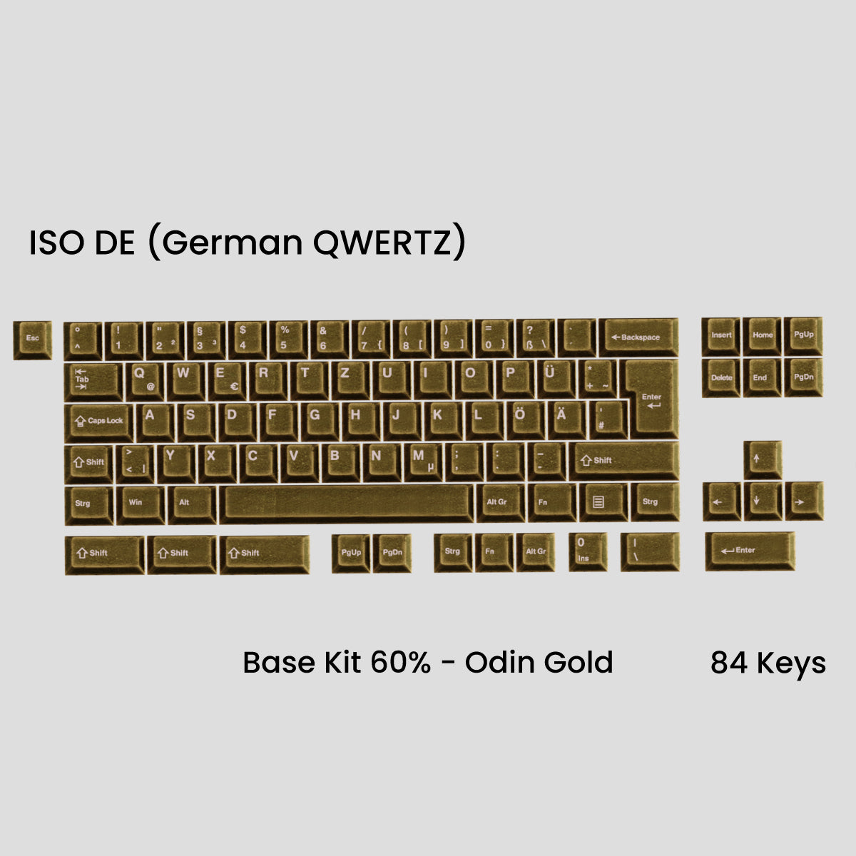 (Group Buy) Awekeys Viking Antiques Full Metal Keycap Set (Base Kits)