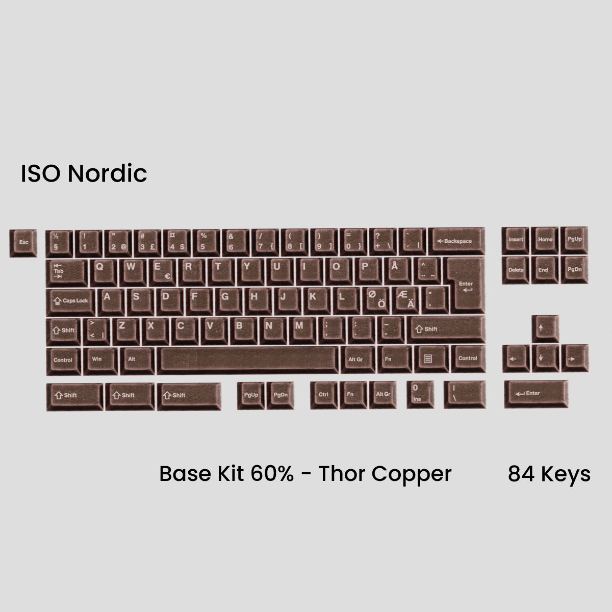 (Group Buy) Awekeys Viking Antiques Full Metal Keycap Set (Base Kits)