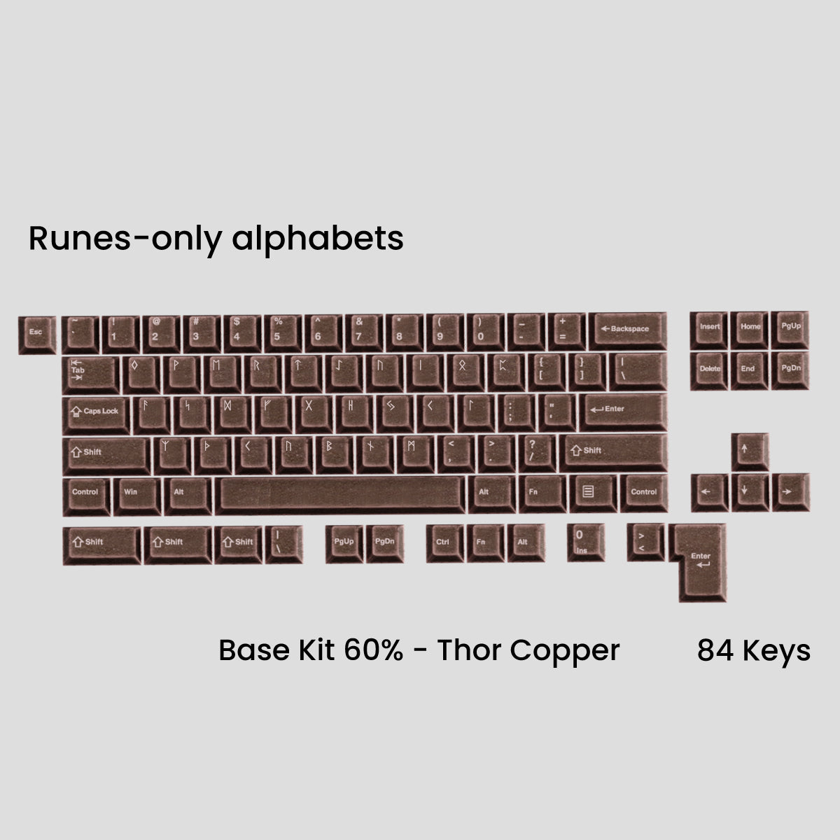 (Group Buy) Awekeys Viking Antiques Full Metal Keycap Set (Base Kits)