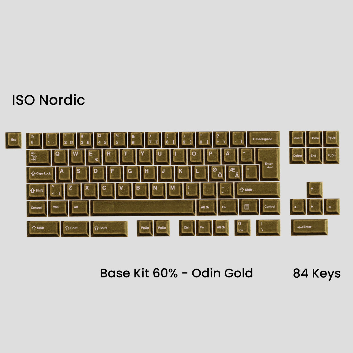 (Group Buy) Awekeys Viking Antiques Full Metal Keycap Set (Base Kits)