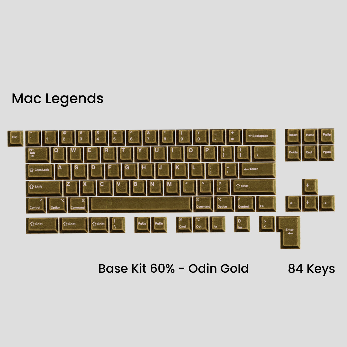 (Group Buy) Awekeys Viking Antiques Full Metal Keycap Set (Base Kits)