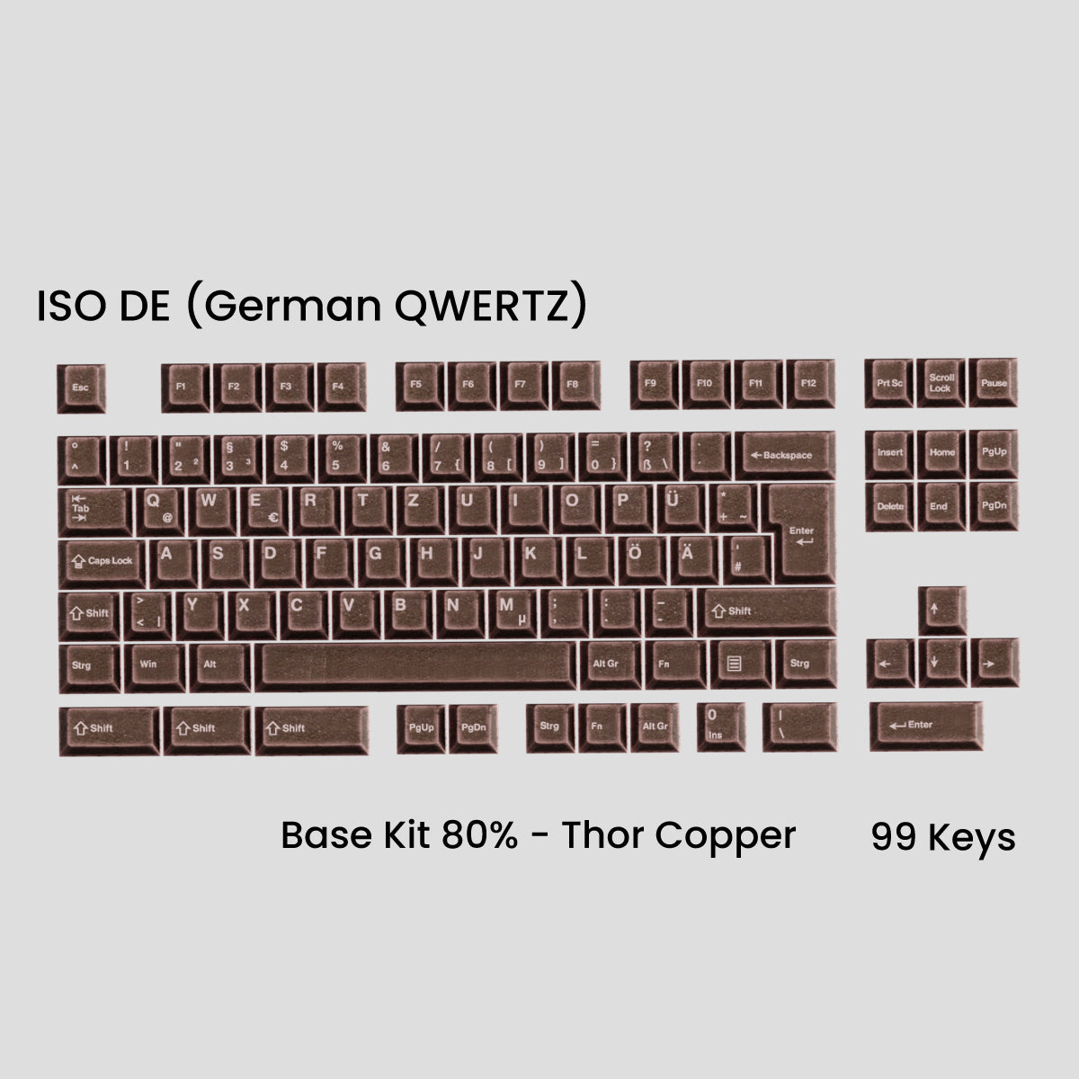 (Group Buy) Awekeys Viking Antiques Full Metal Keycap Set (Base Kits)