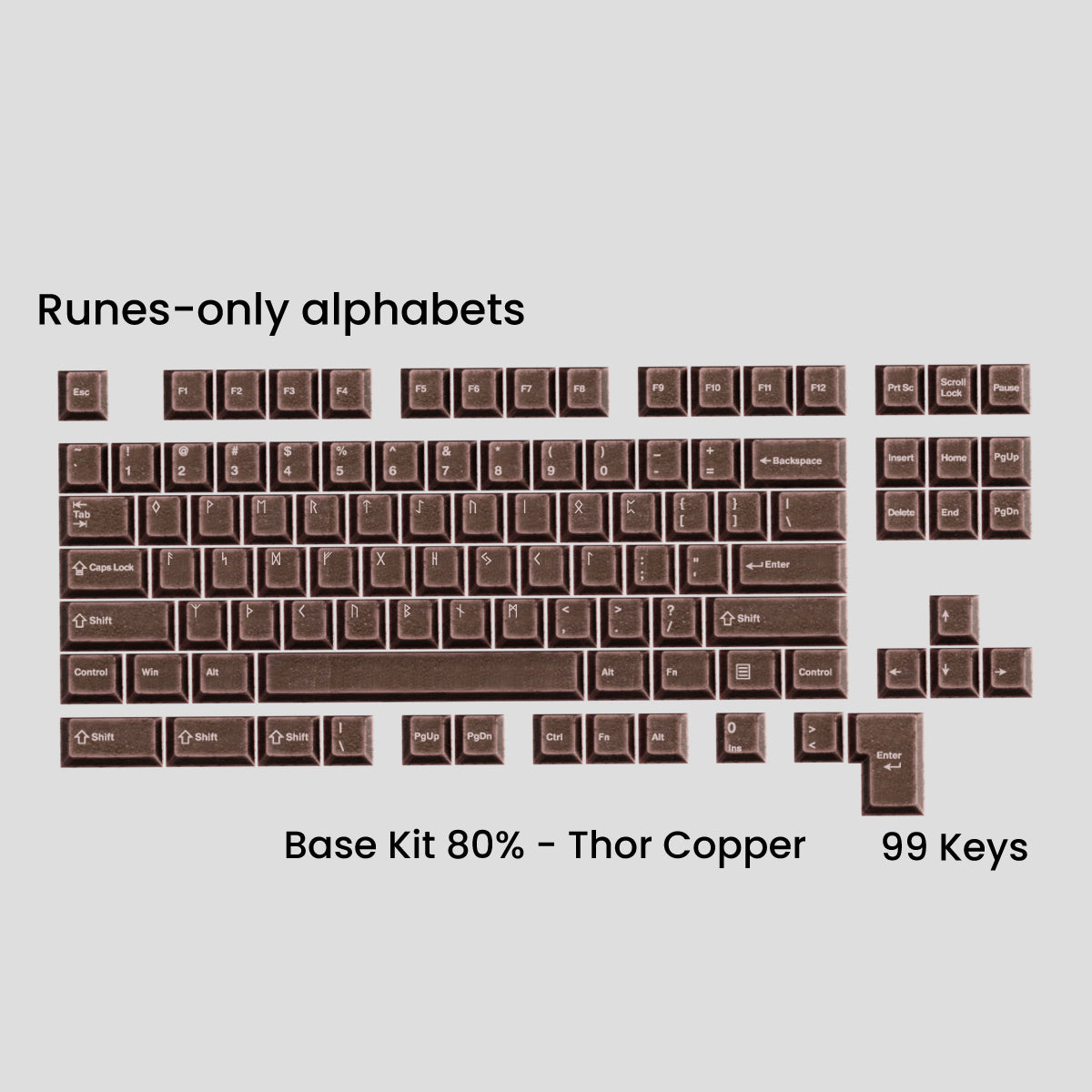 (Group Buy) Awekeys Viking Antiques Full Metal Keycap Set (Base Kits)