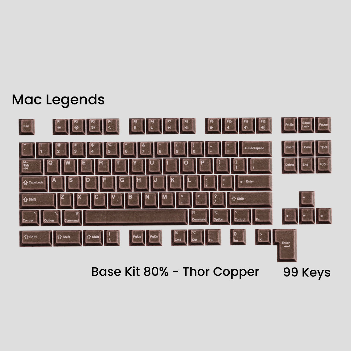 (Group Buy) Awekeys Viking Antiques Full Metal Keycap Set (Base Kits)