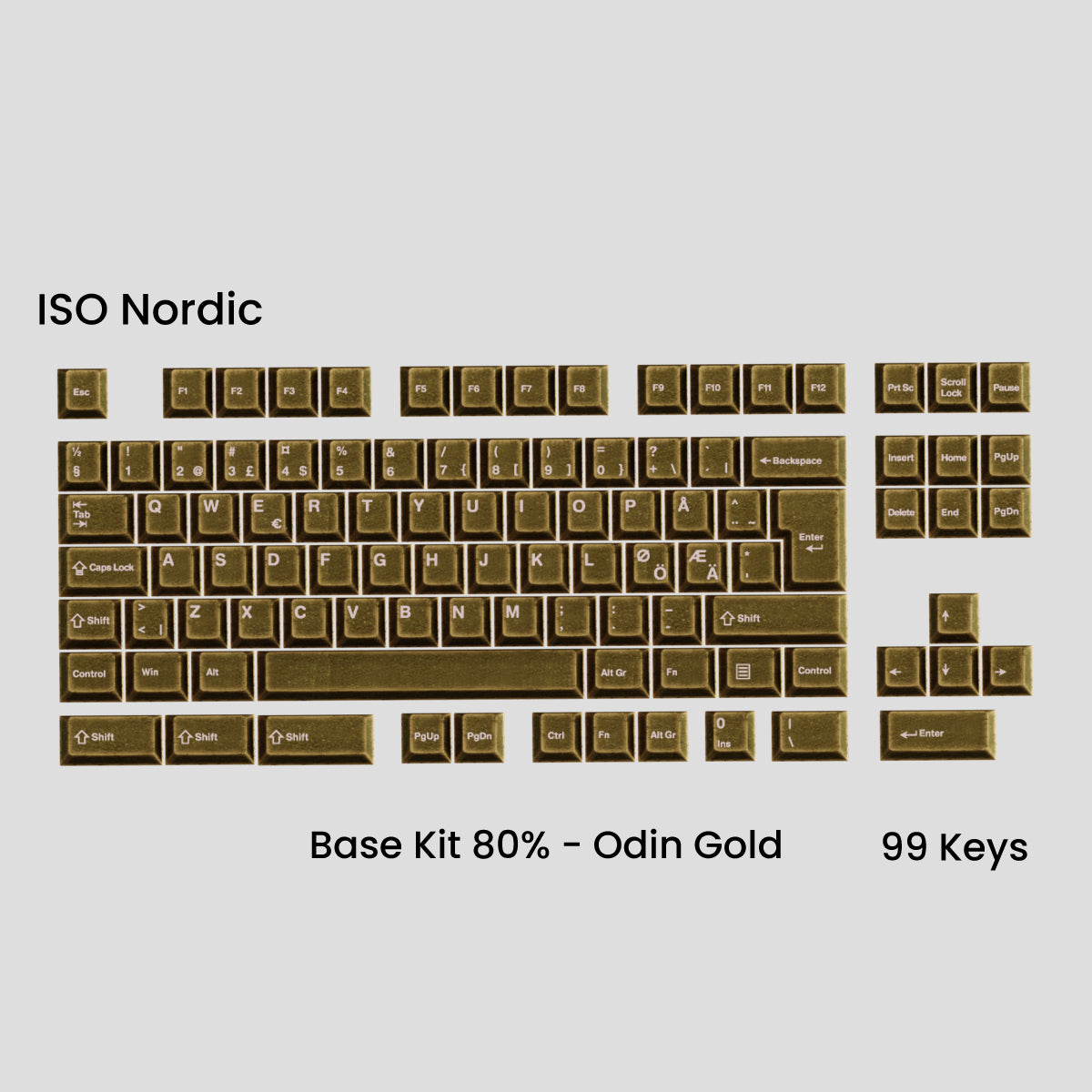 (Group Buy) Awekeys Viking Antiques Full Metal Keycap Set (Base Kits)