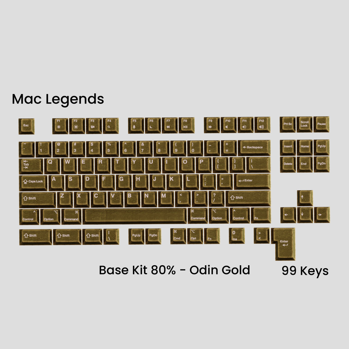 (Group Buy) Awekeys Viking Antiques Full Metal Keycap Set (Base Kits)