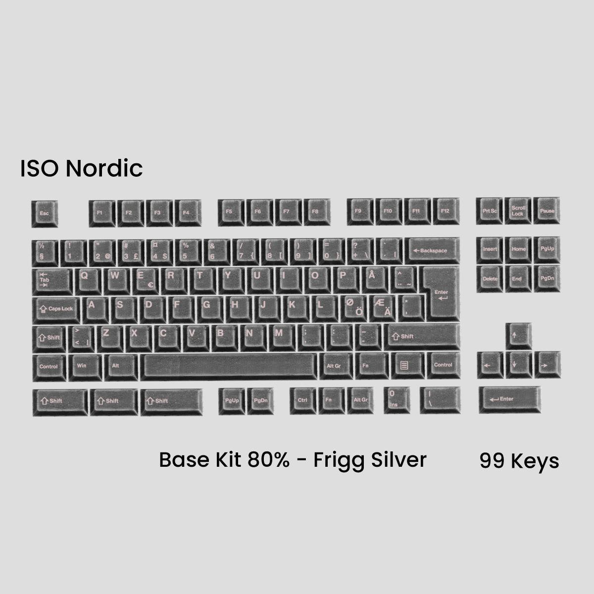 (Group Buy) Awekeys Viking Antiques Full Metal Keycap Set (Base Kits)
