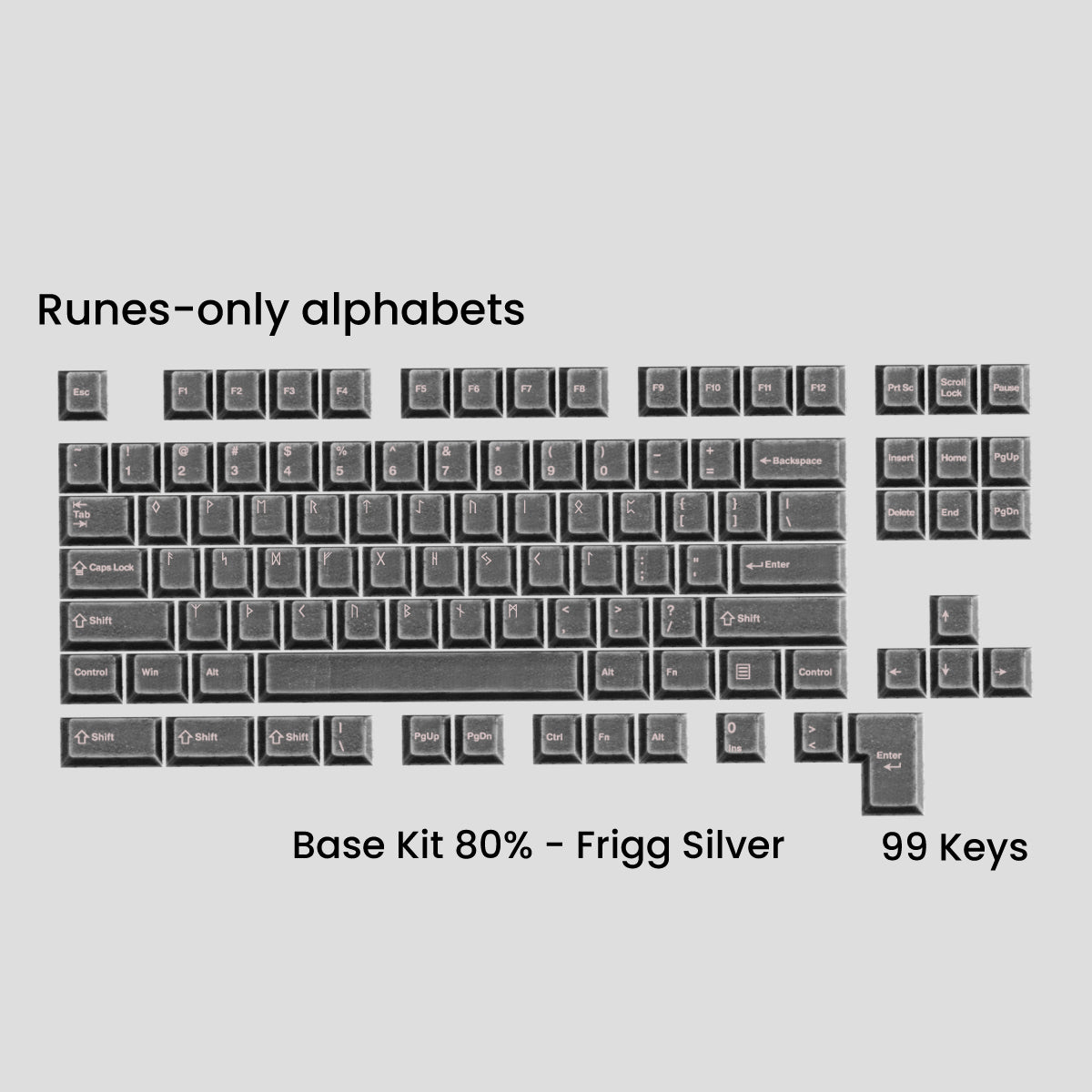 (Group Buy) Awekeys Viking Antiques Full Metal Keycap Set (Base Kits)