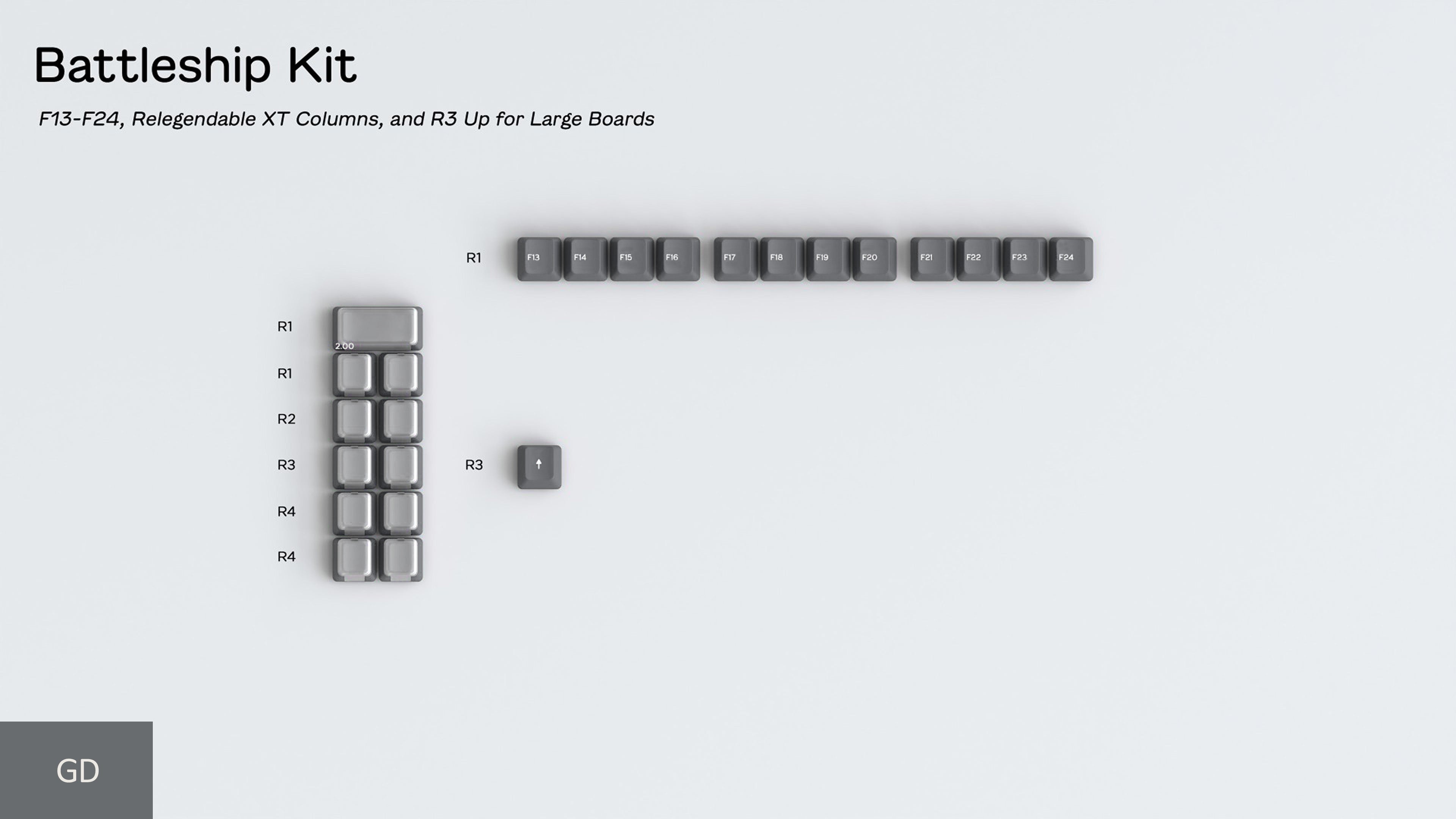 (Pre-Order) DCS ABS Flex Keycap Sets