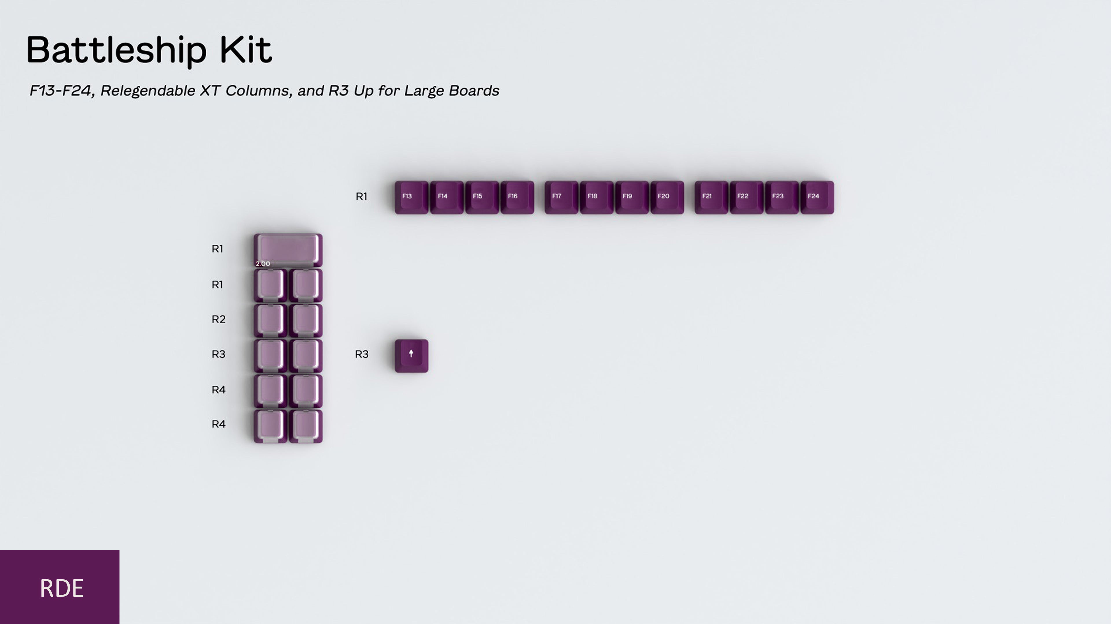 (Pre-Order) DCS ABS Flex Keycap Sets