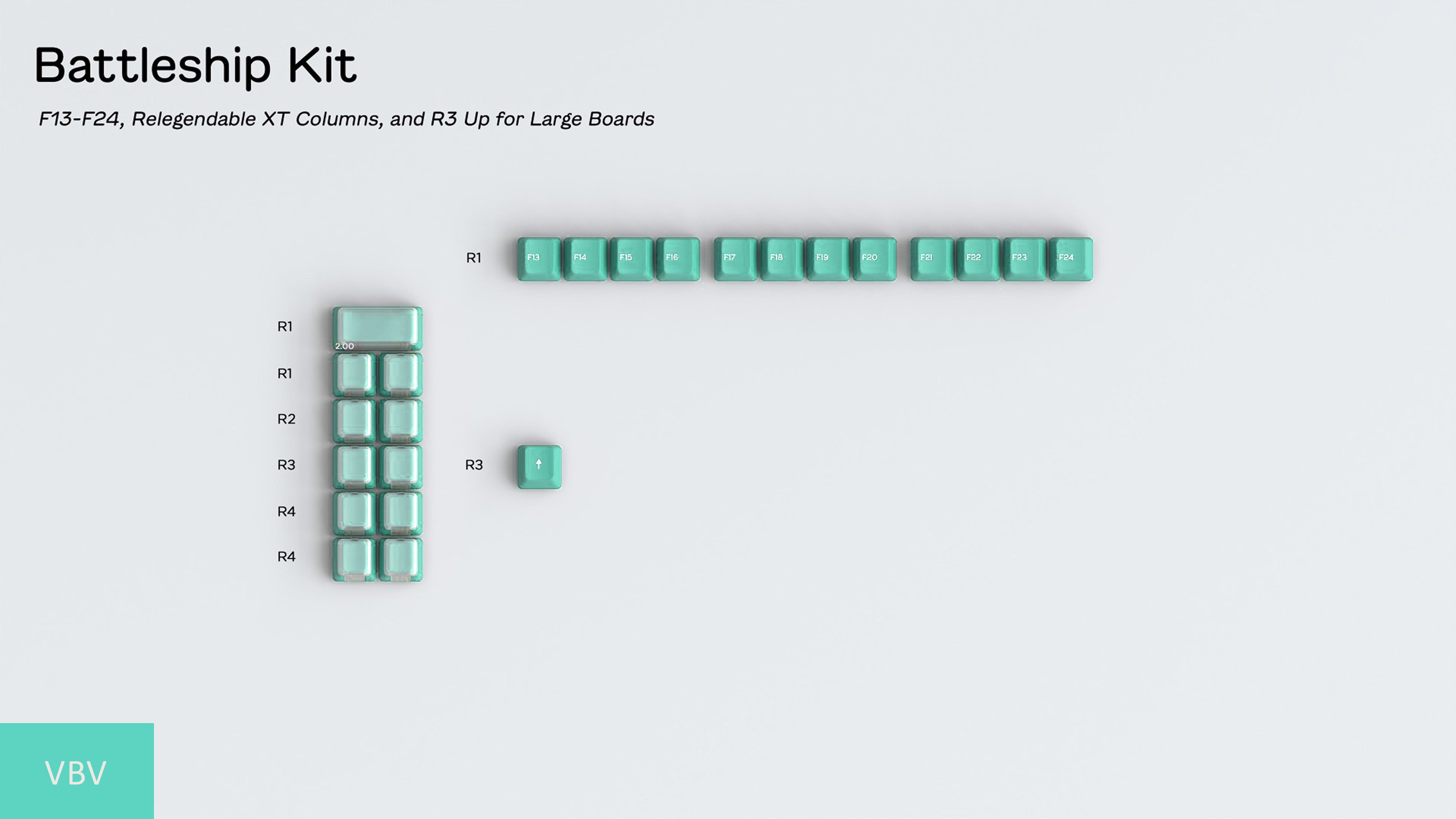 (Pre-Order) DCS ABS Flex Keycap Sets