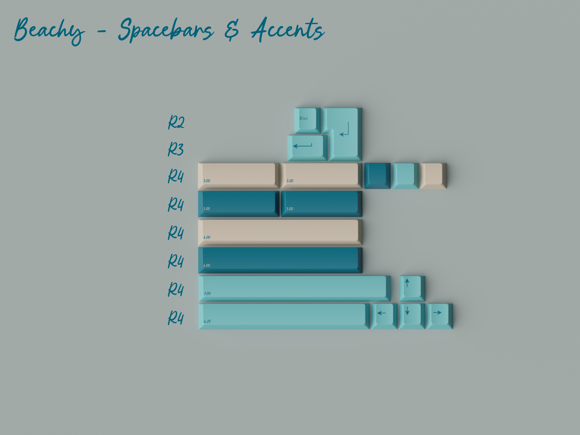 (Group Buy) GMK Just Beachy