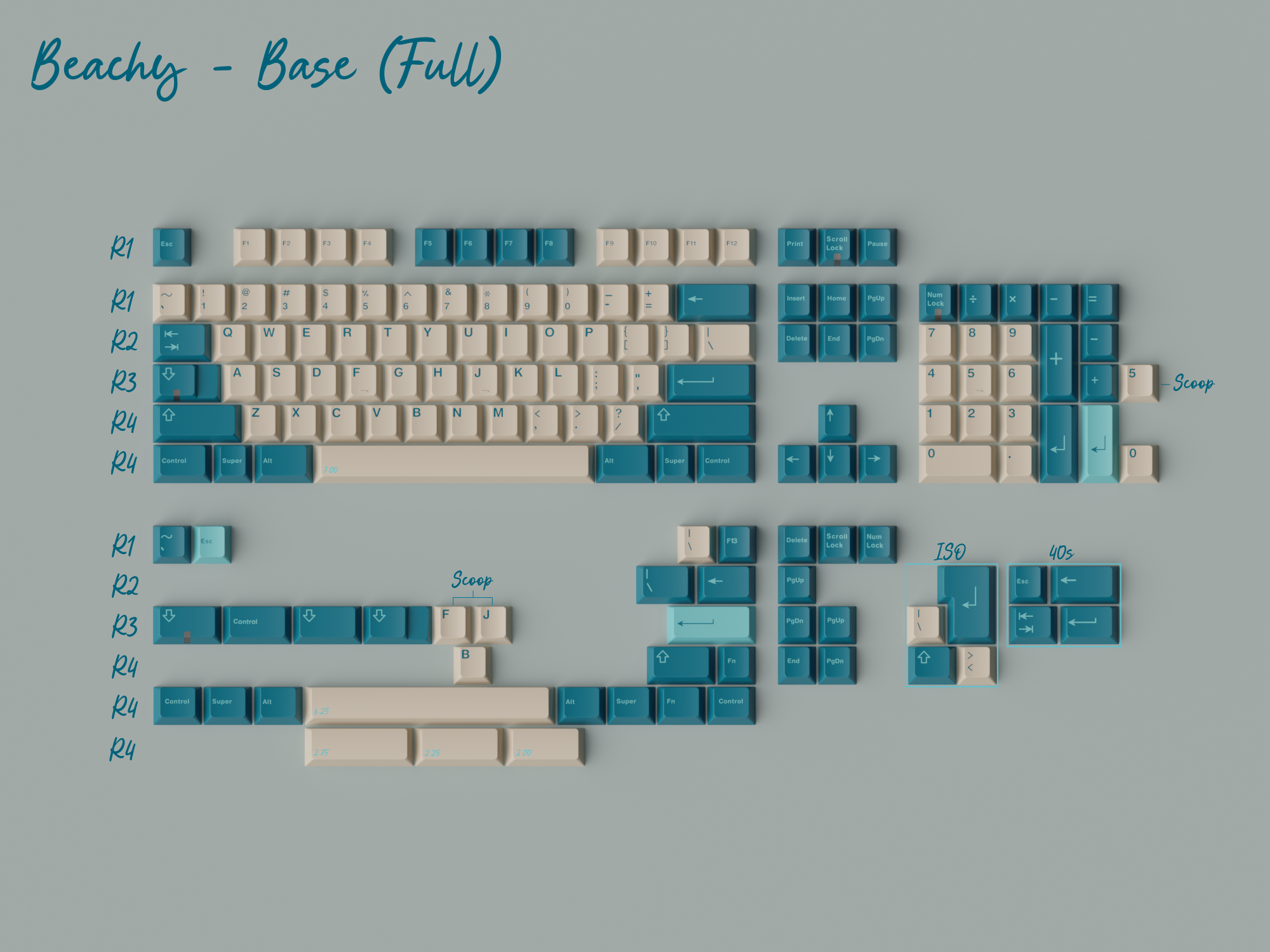 (Group Buy) GMK Just Beachy