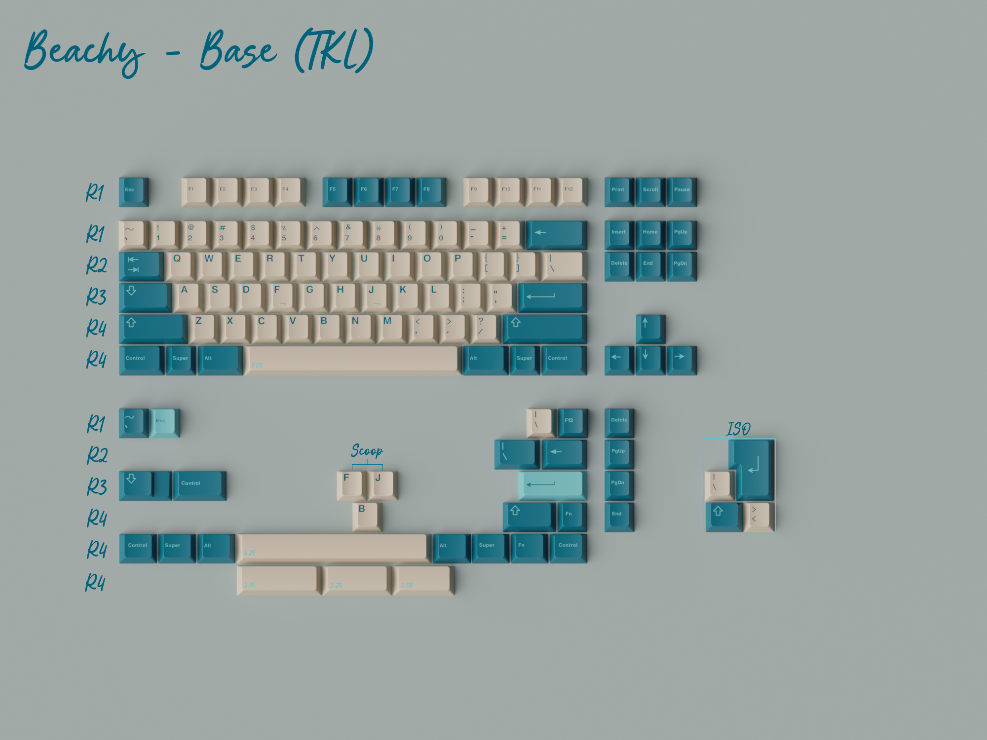 (Group Buy) GMK Just Beachy