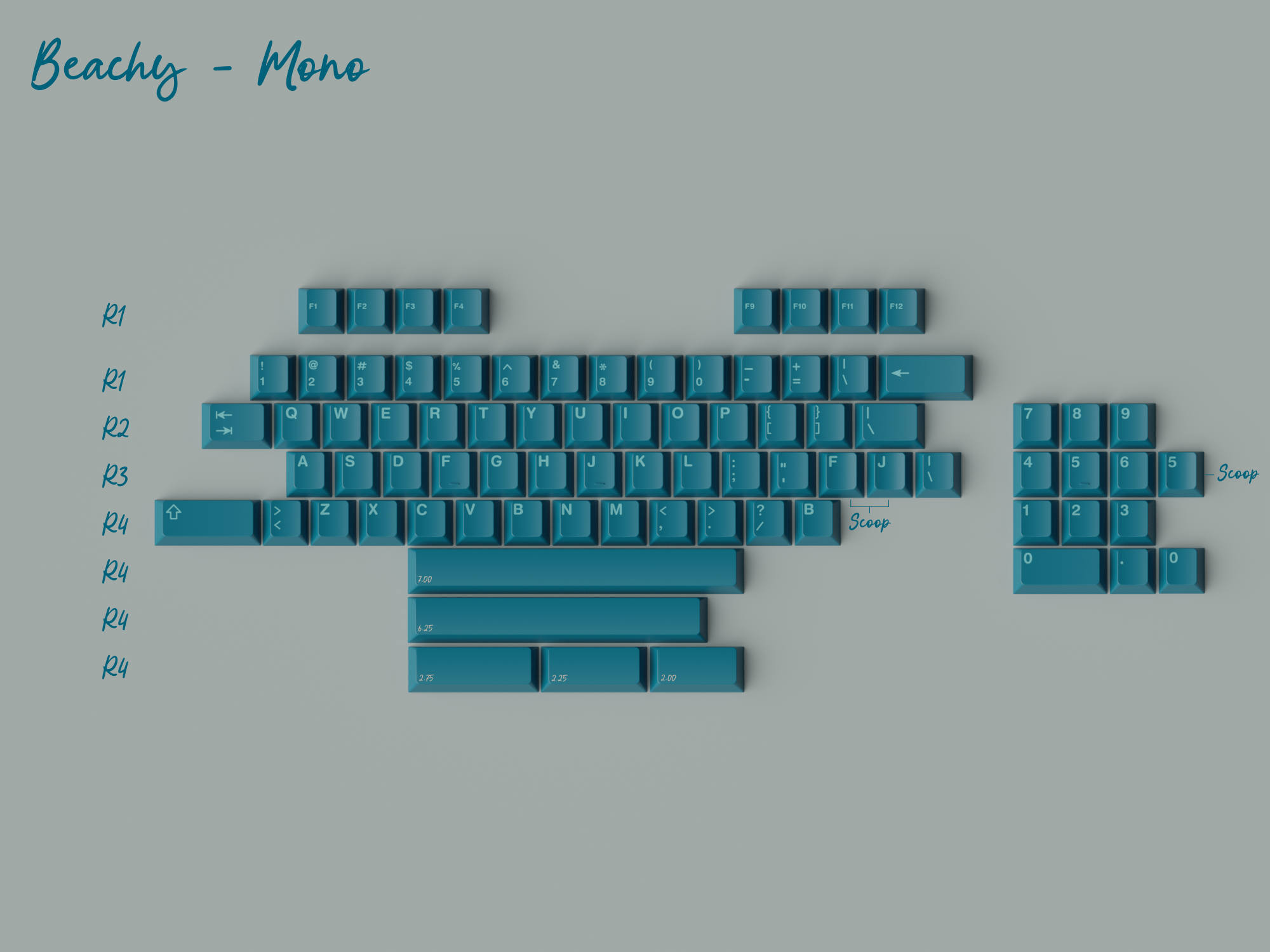 (Group Buy) GMK Just Beachy
