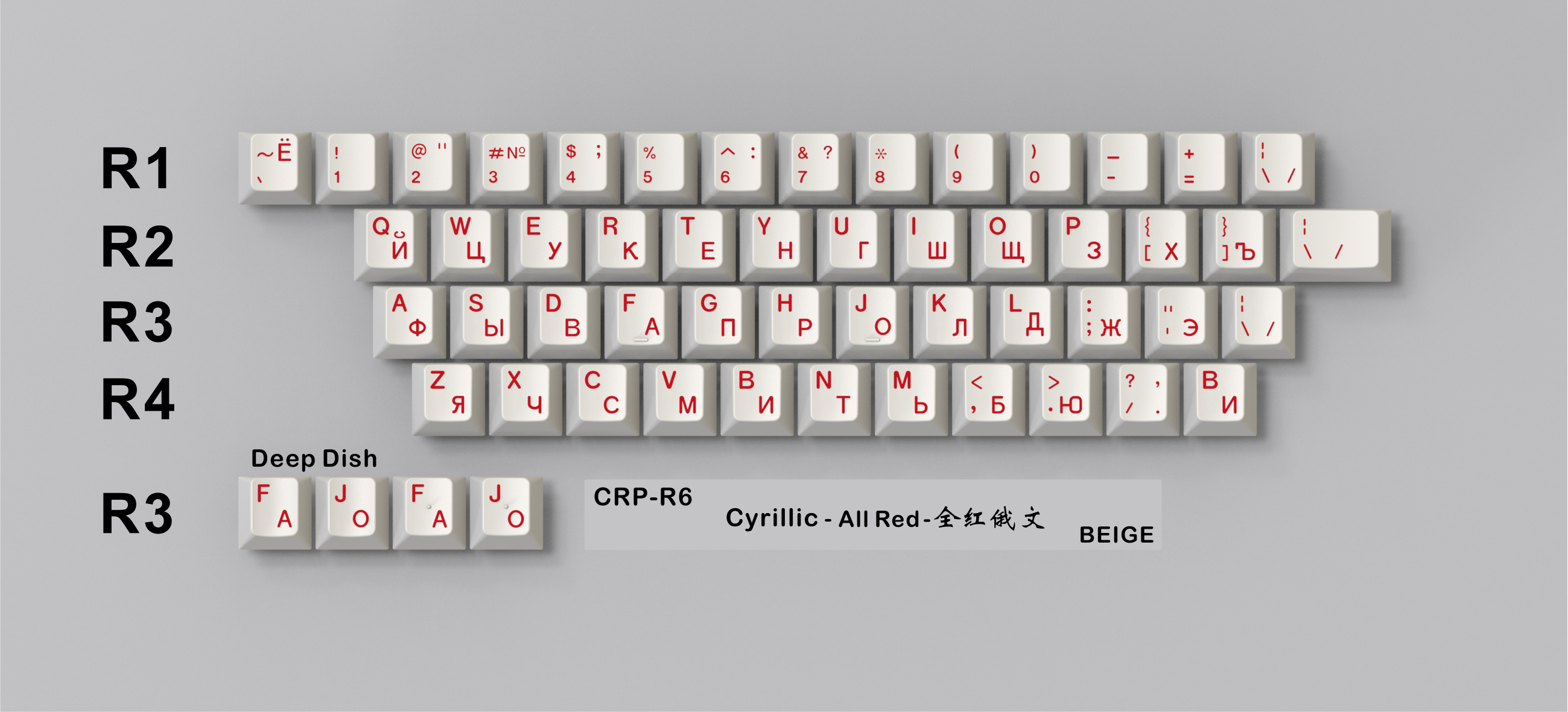 (Group Buy) CRP R6