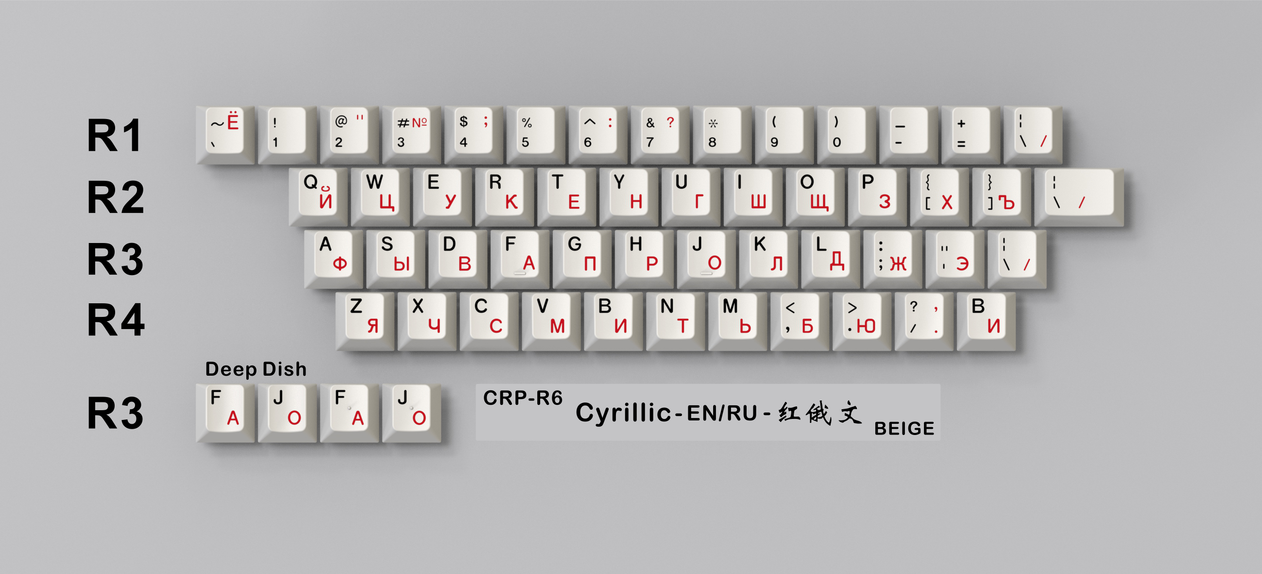 (Group Buy) CRP R6
