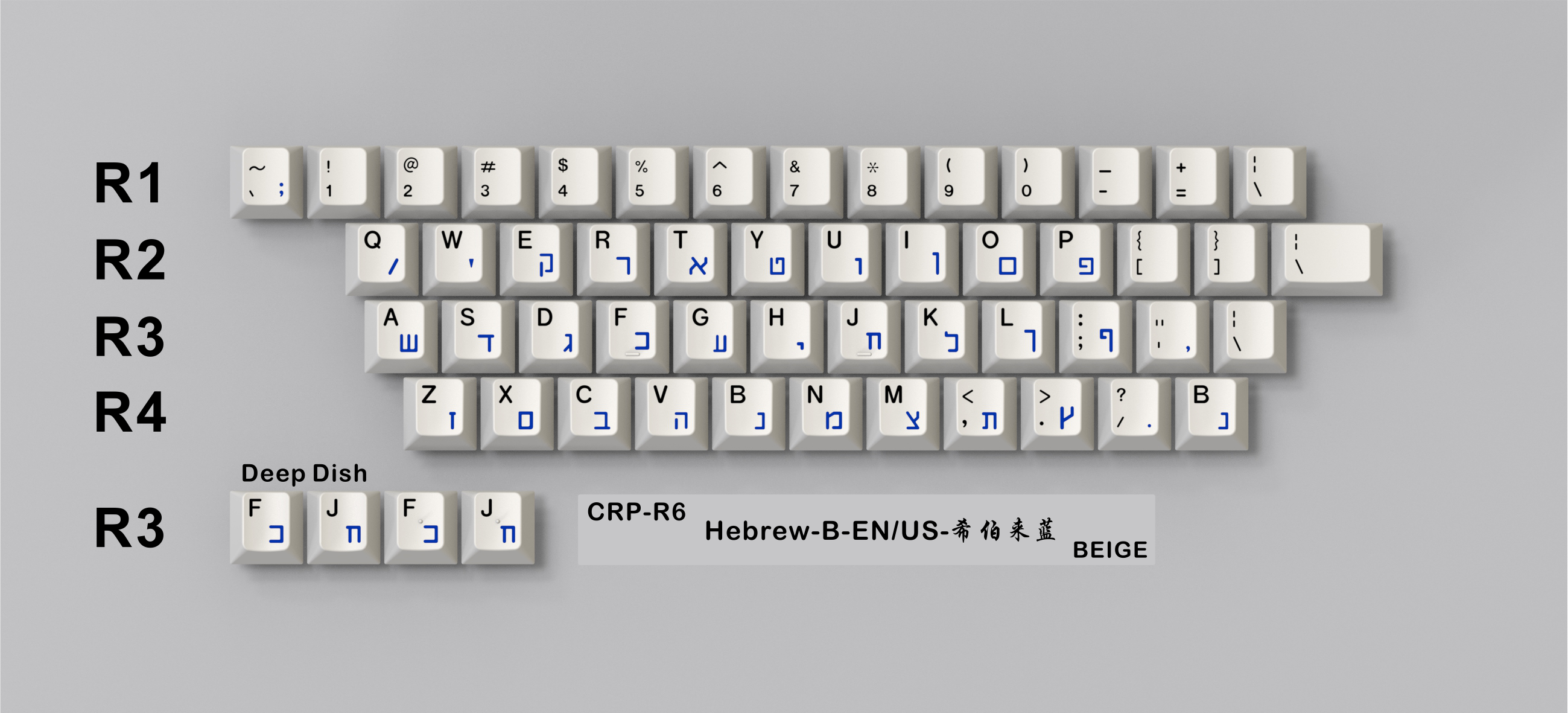 (In Stock) CRP R6 Keycaps