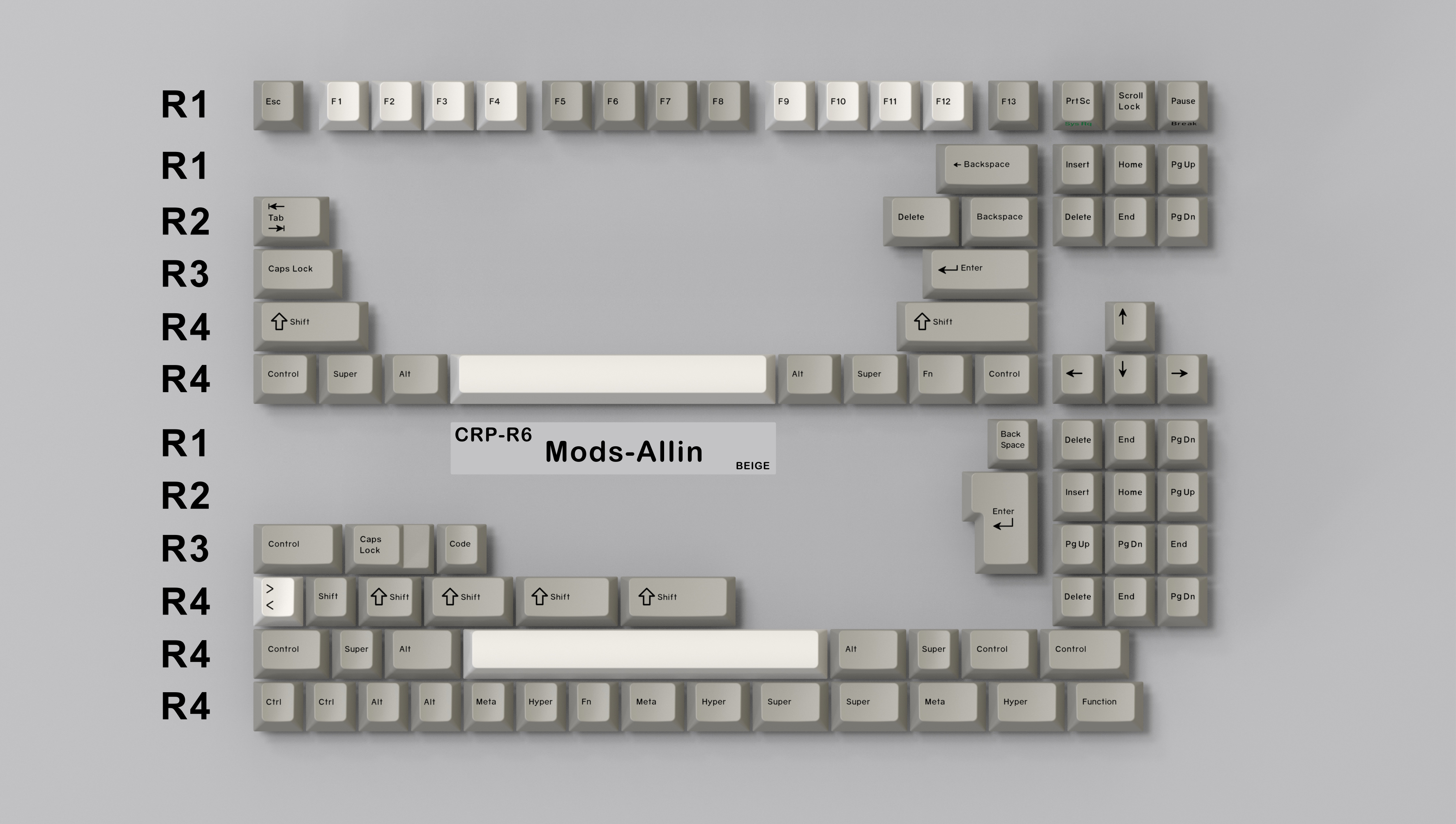 (In Stock) CRP R6 Keycaps