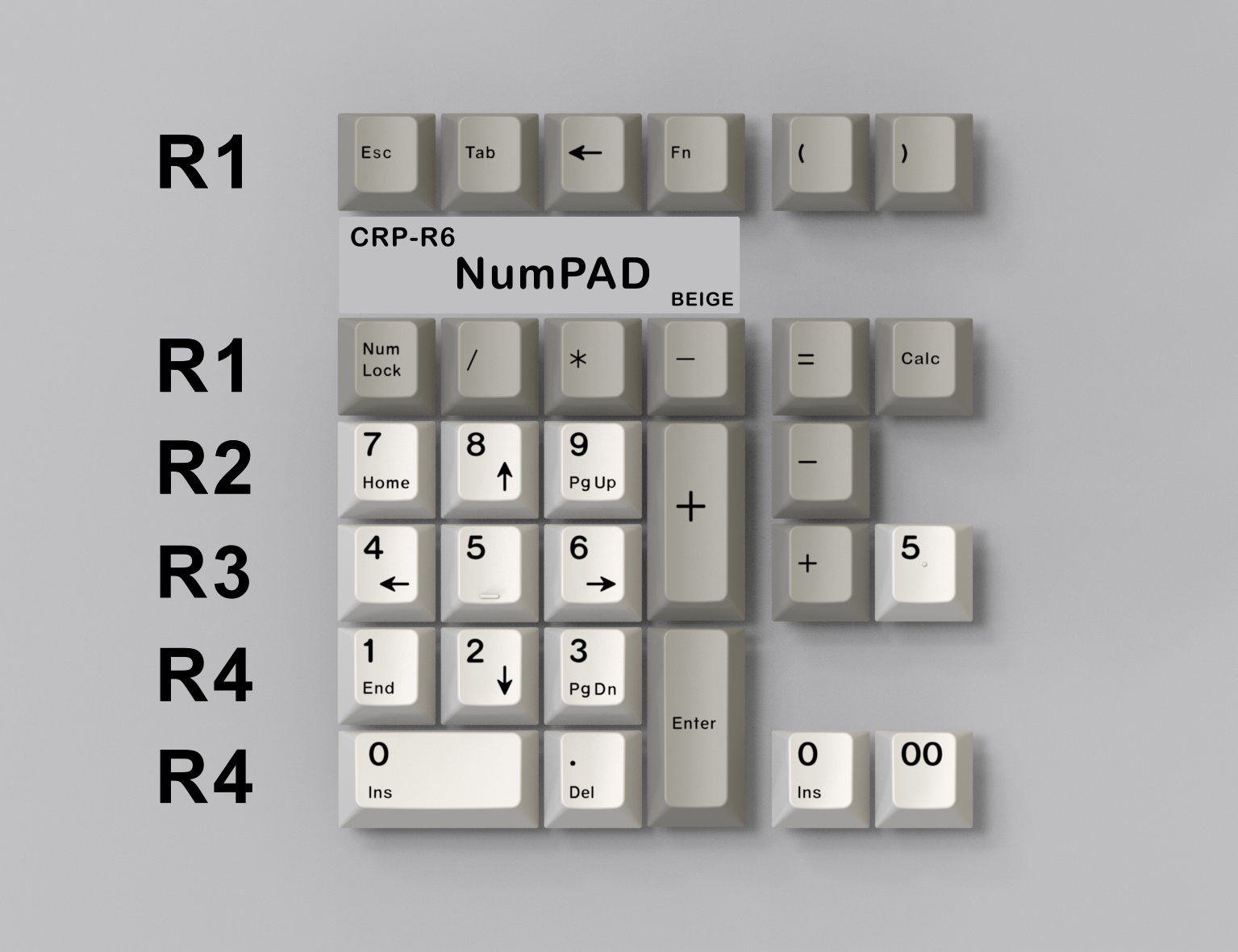 (In Stock) CRP R6 Keycaps