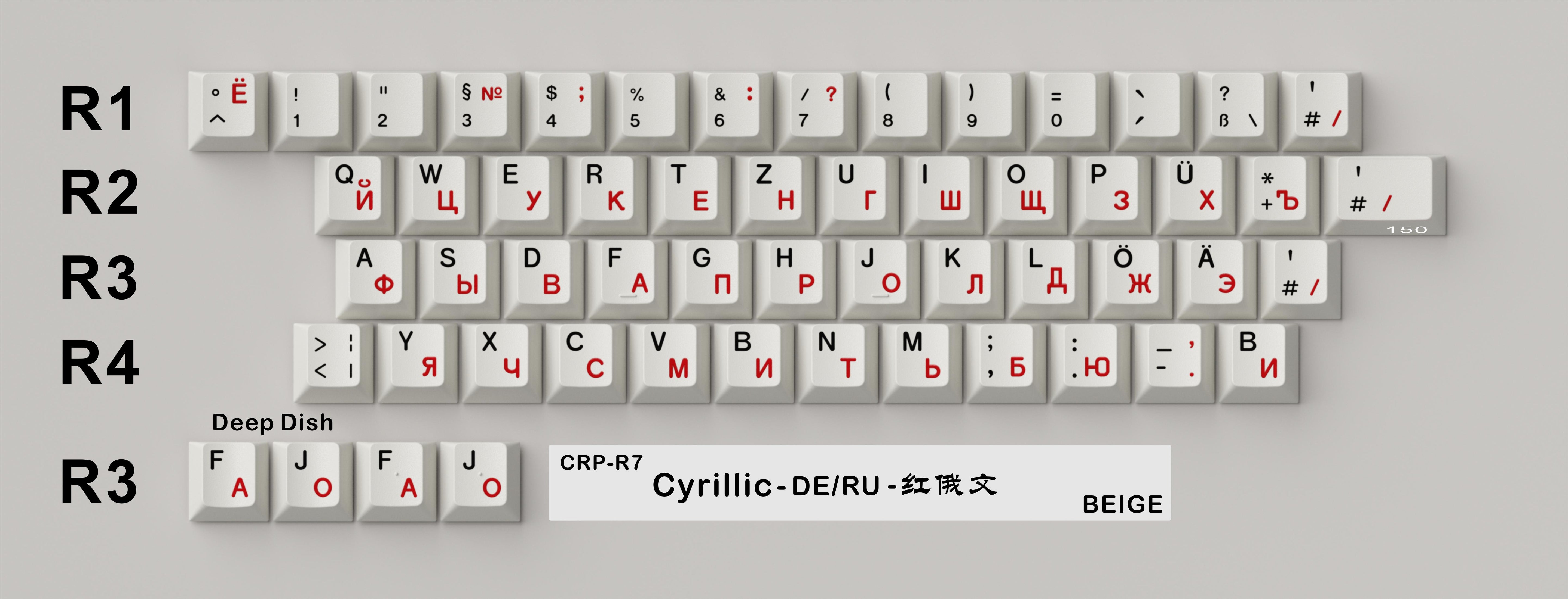 (Group Buy) CRP r7