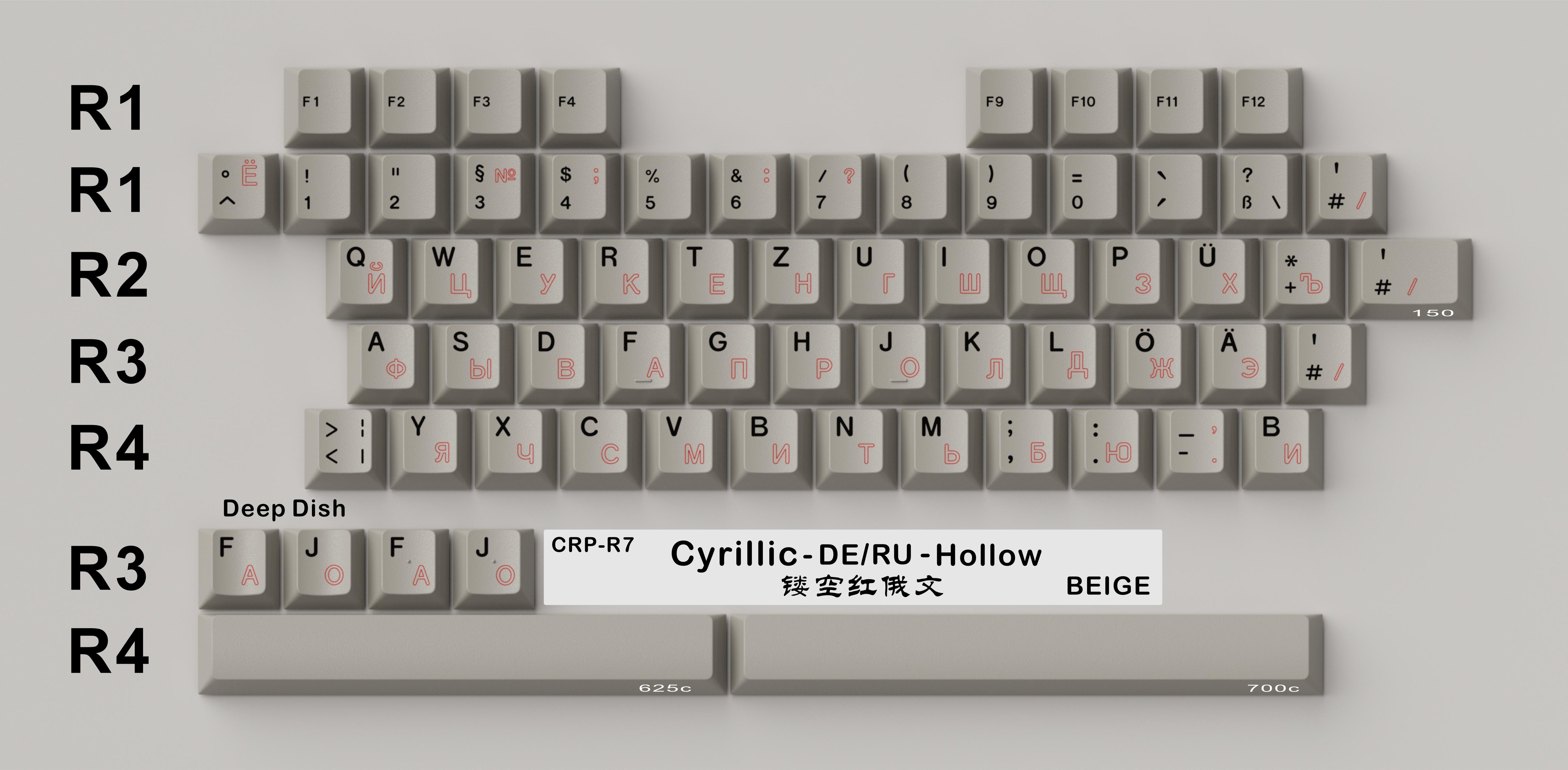 (Group Buy) CRP r7